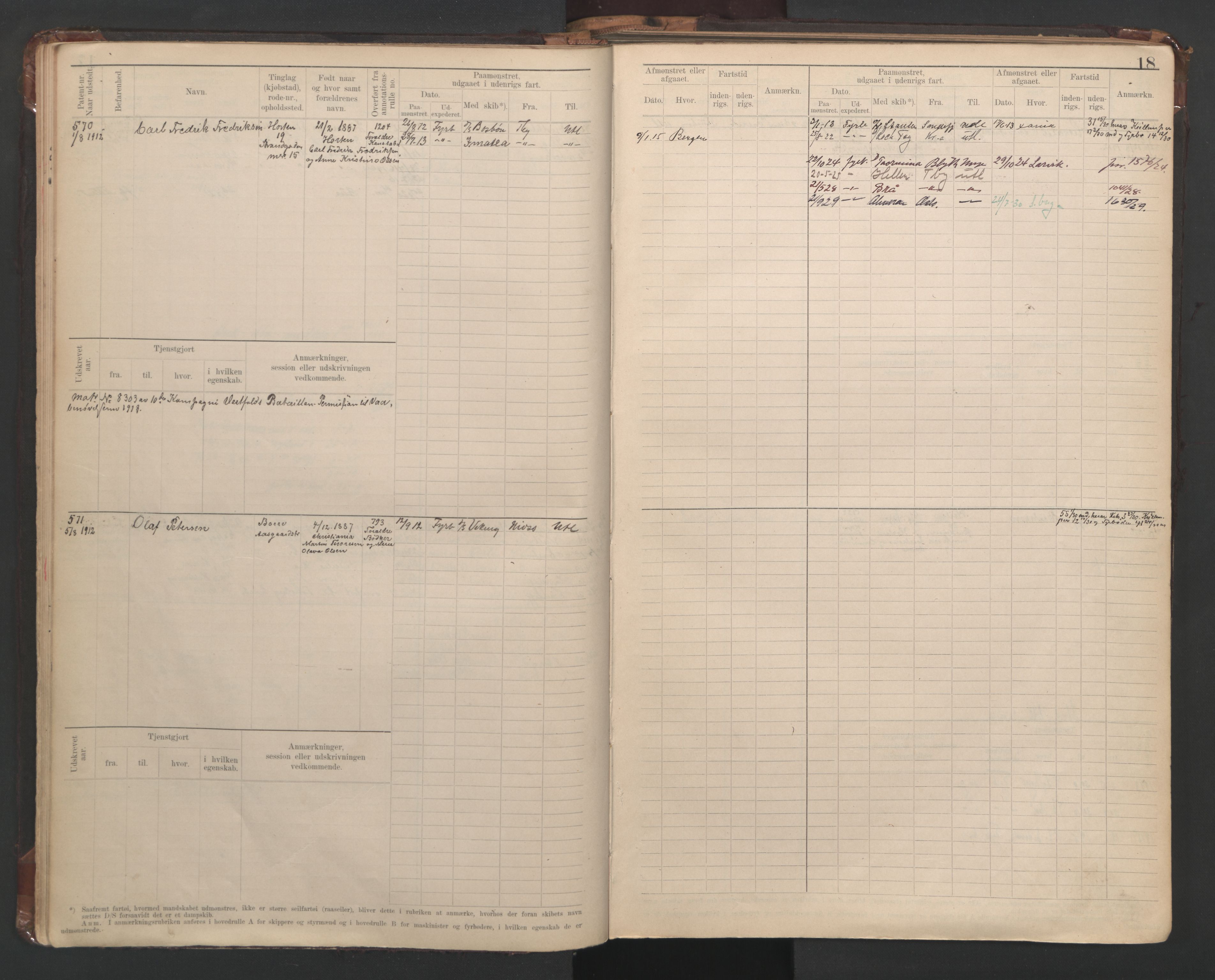 Horten innrulleringskontor, AV/SAKO-A-785/F/Fe/L0008: Maskinist, fyrbøterrulle, 1911-1948, p. 18