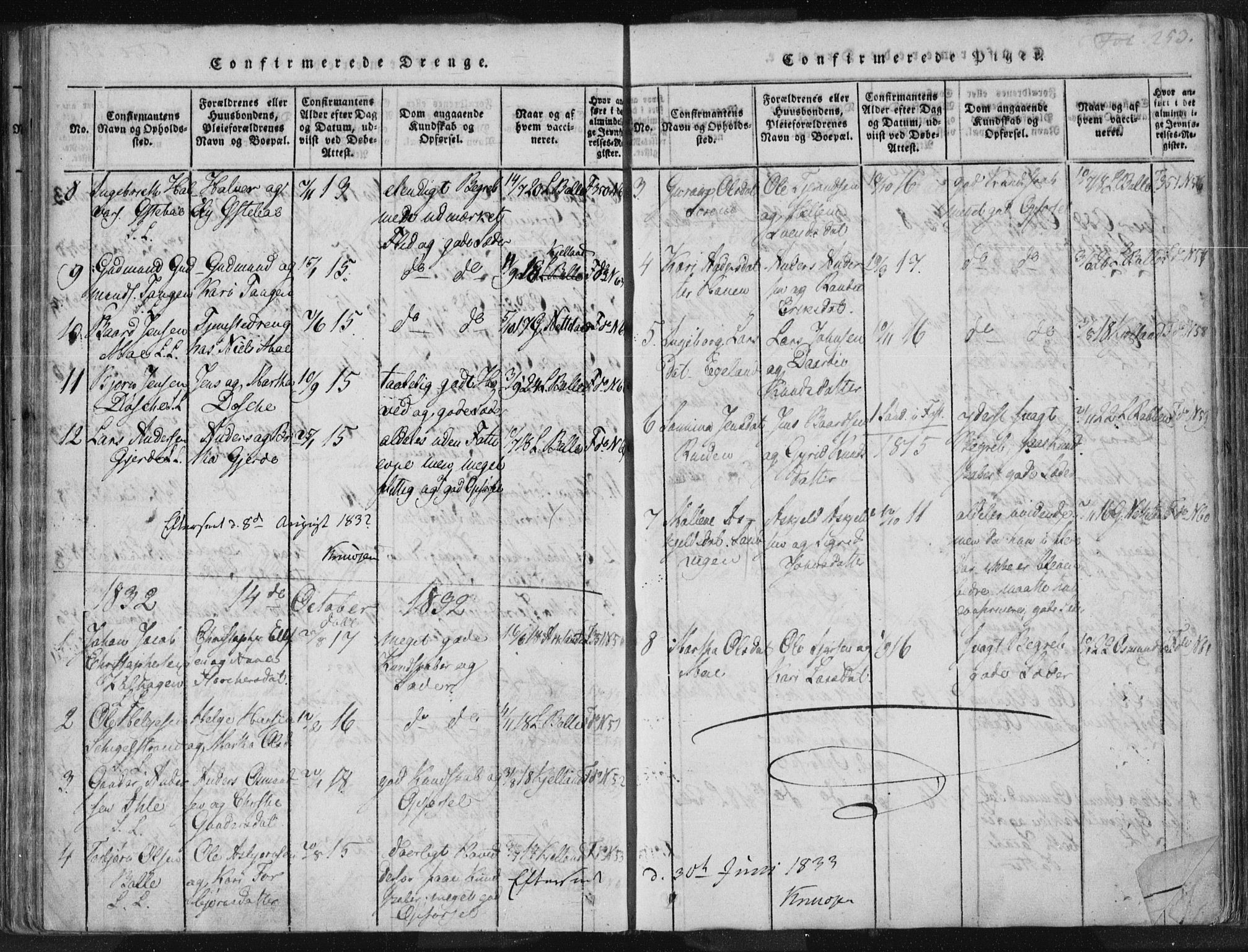 Vikedal sokneprestkontor, SAST/A-101840/01/IV: Parish register (official) no. A 3, 1817-1850, p. 253