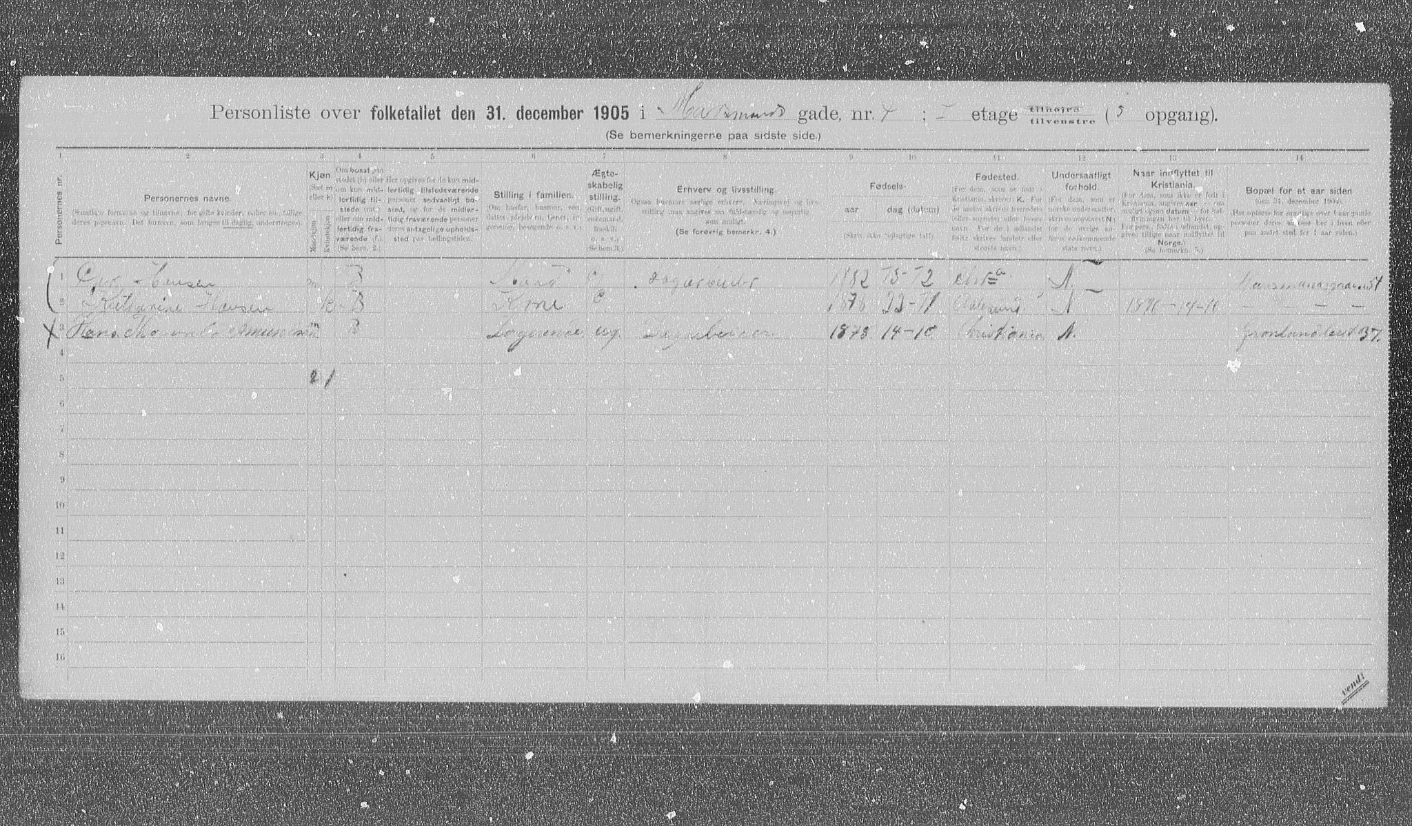 OBA, Municipal Census 1905 for Kristiania, 1905, p. 34040