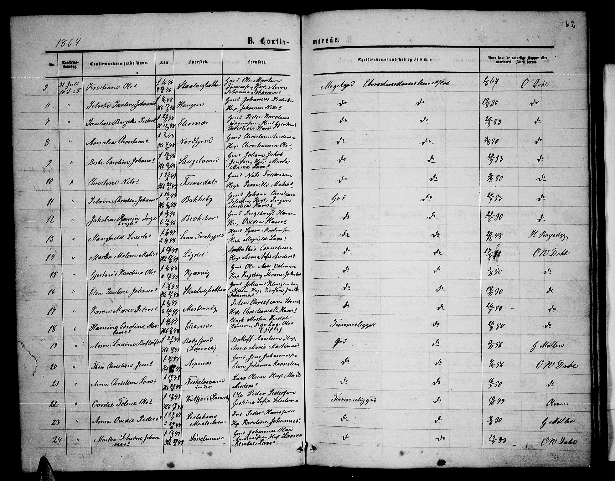 Balsfjord sokneprestembete, SATØ/S-1303/G/Ga/L0001klokker: Parish register (copy) no. 1, 1856-1869, p. 62