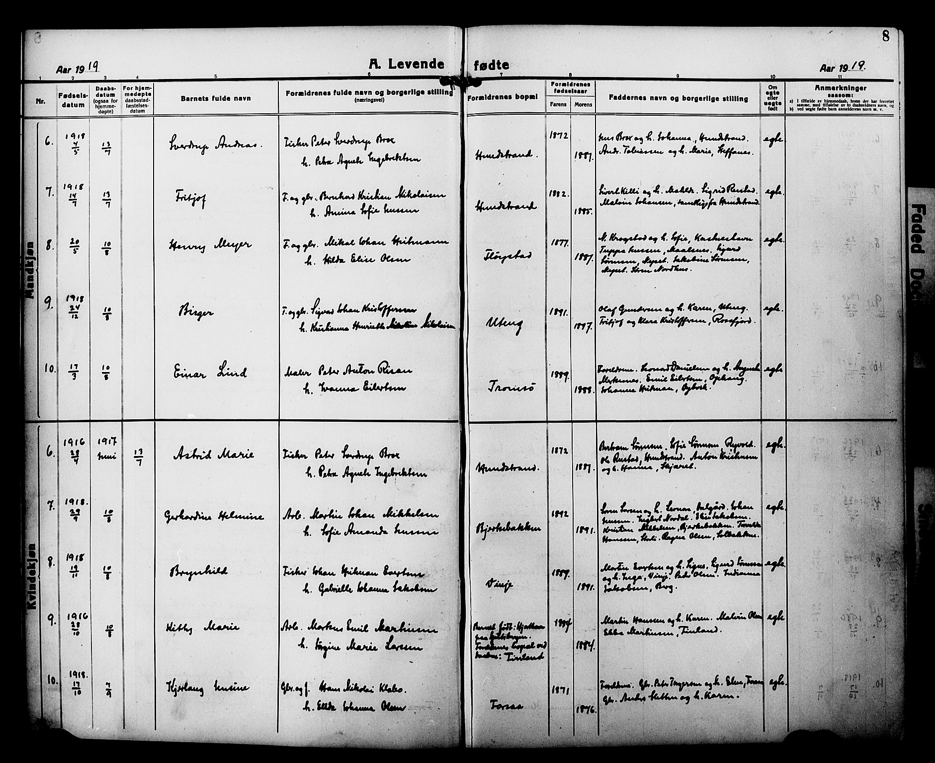 Tranøy sokneprestkontor, AV/SATØ-S-1313/I/Ia/Iab/L0015klokker: Parish register (copy) no. 15, 1918-1930, p. 8