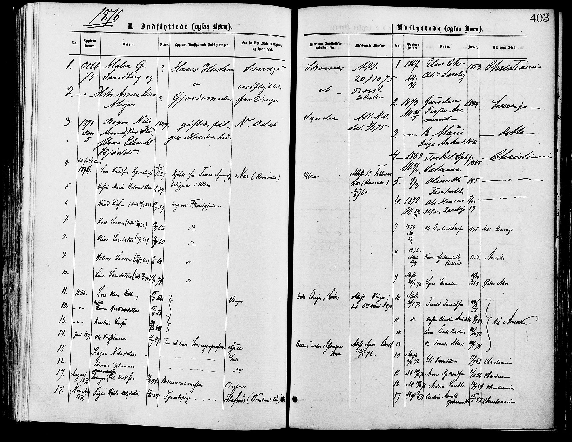 Sør-Odal prestekontor, SAH/PREST-030/H/Ha/Haa/L0005: Parish register (official) no. 5, 1876-1885, p. 403