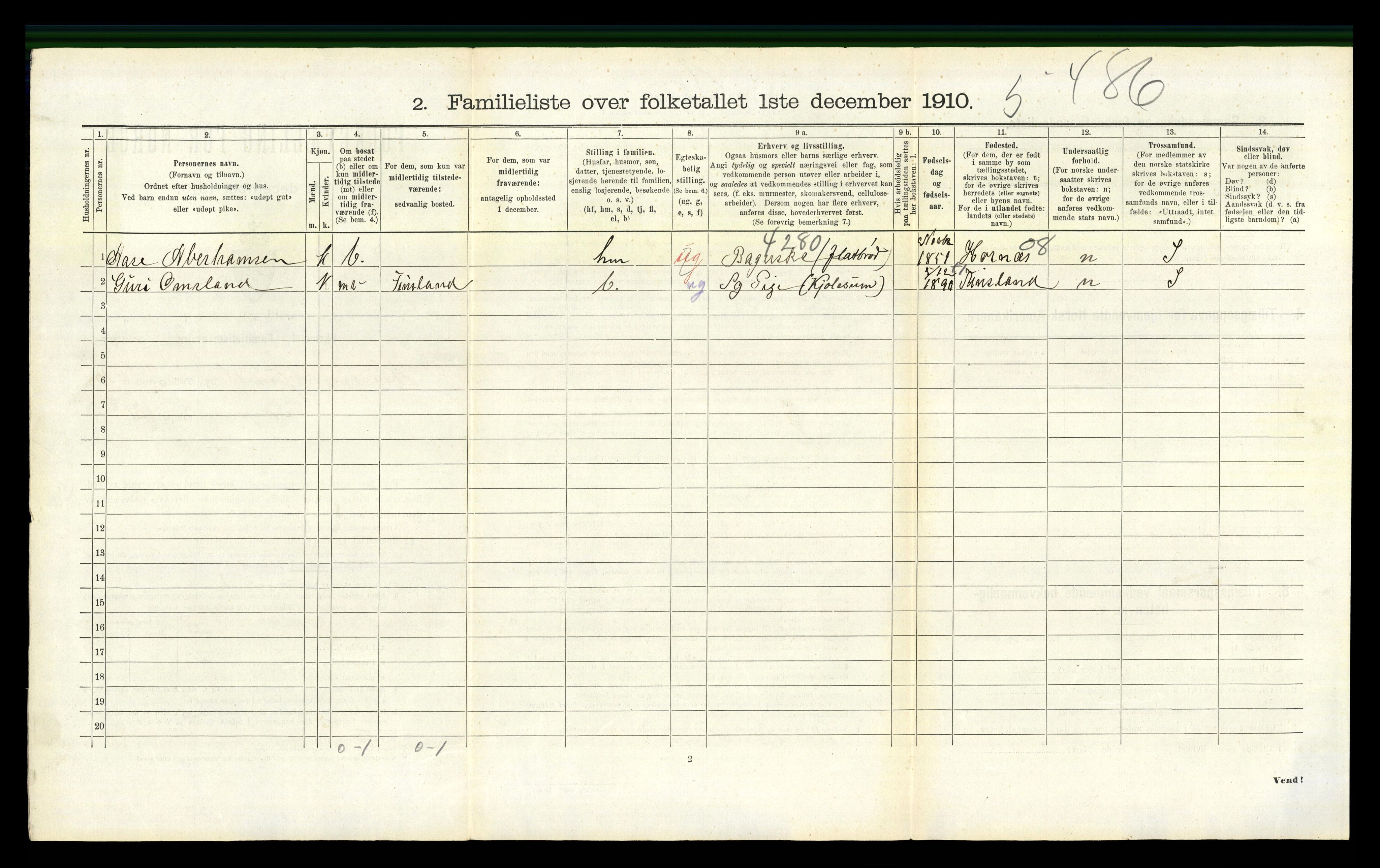 RA, 1910 census for Kristiansand, 1910, p. 3841