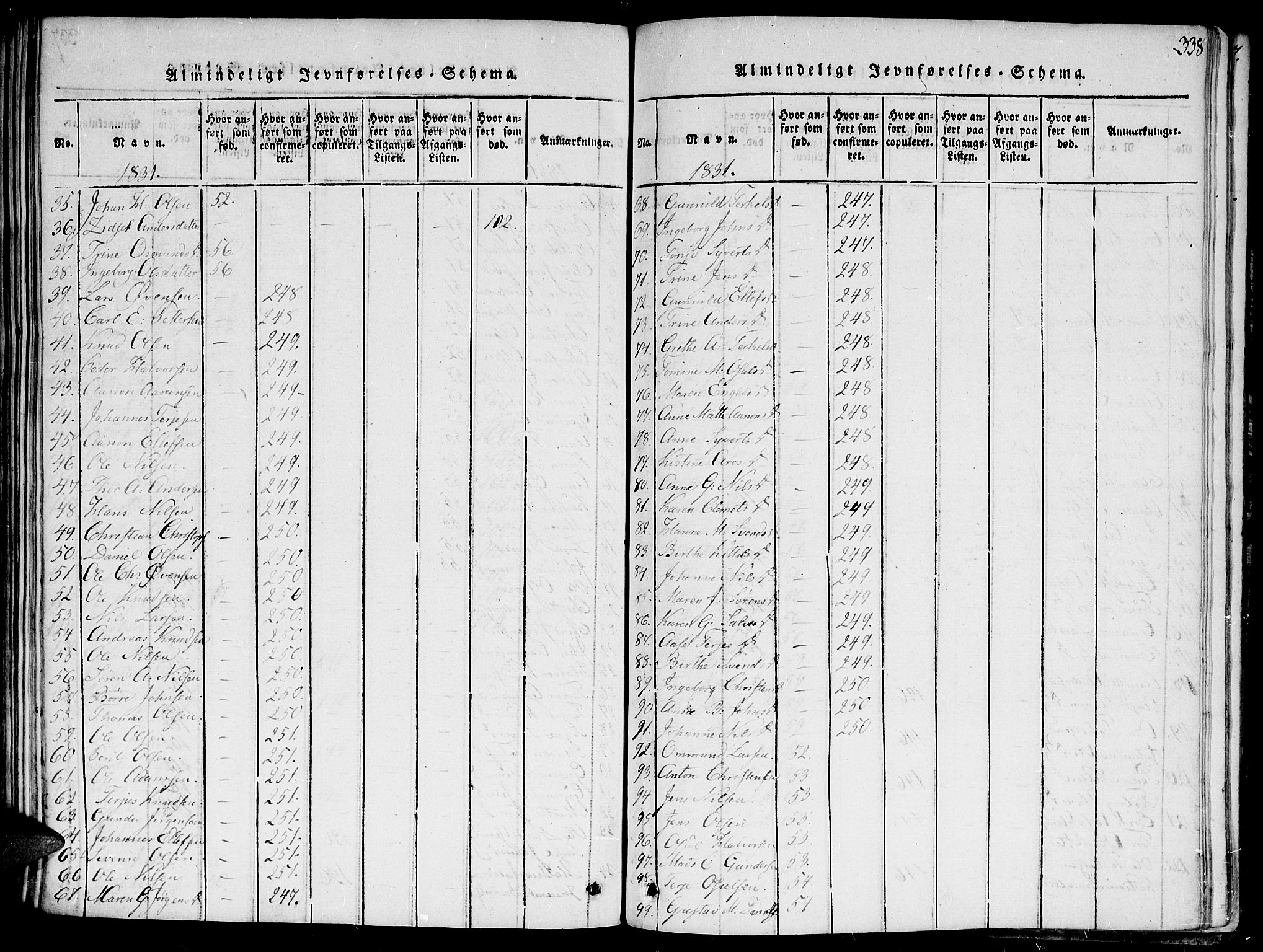 Hommedal sokneprestkontor, AV/SAK-1111-0023/F/Fa/Fab/L0003: Parish register (official) no. A 3, 1815-1848, p. 338