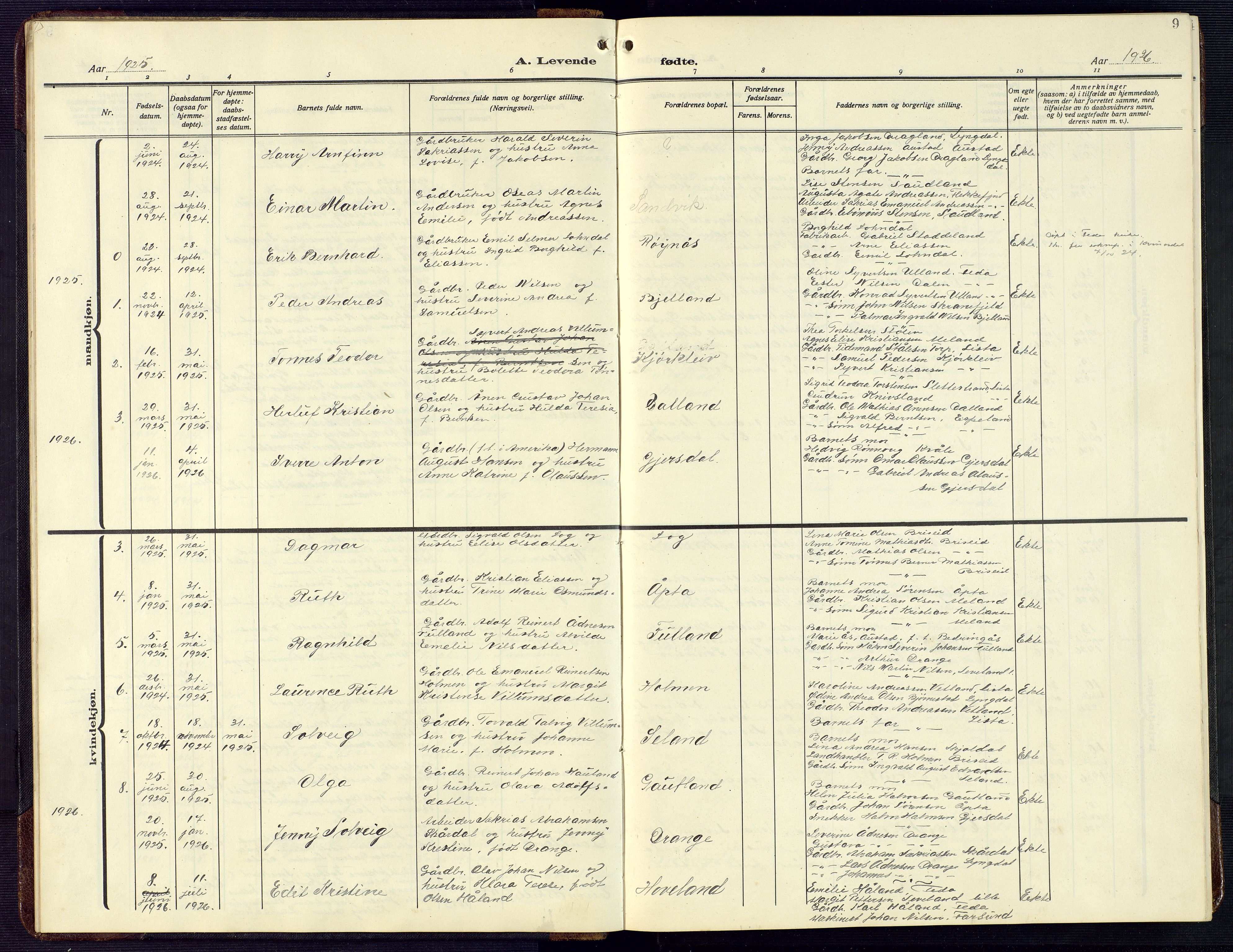 Herad sokneprestkontor, SAK/1111-0018/F/Fb/Fba/L0006: Parish register (copy) no. B 6, 1921-1959, p. 9