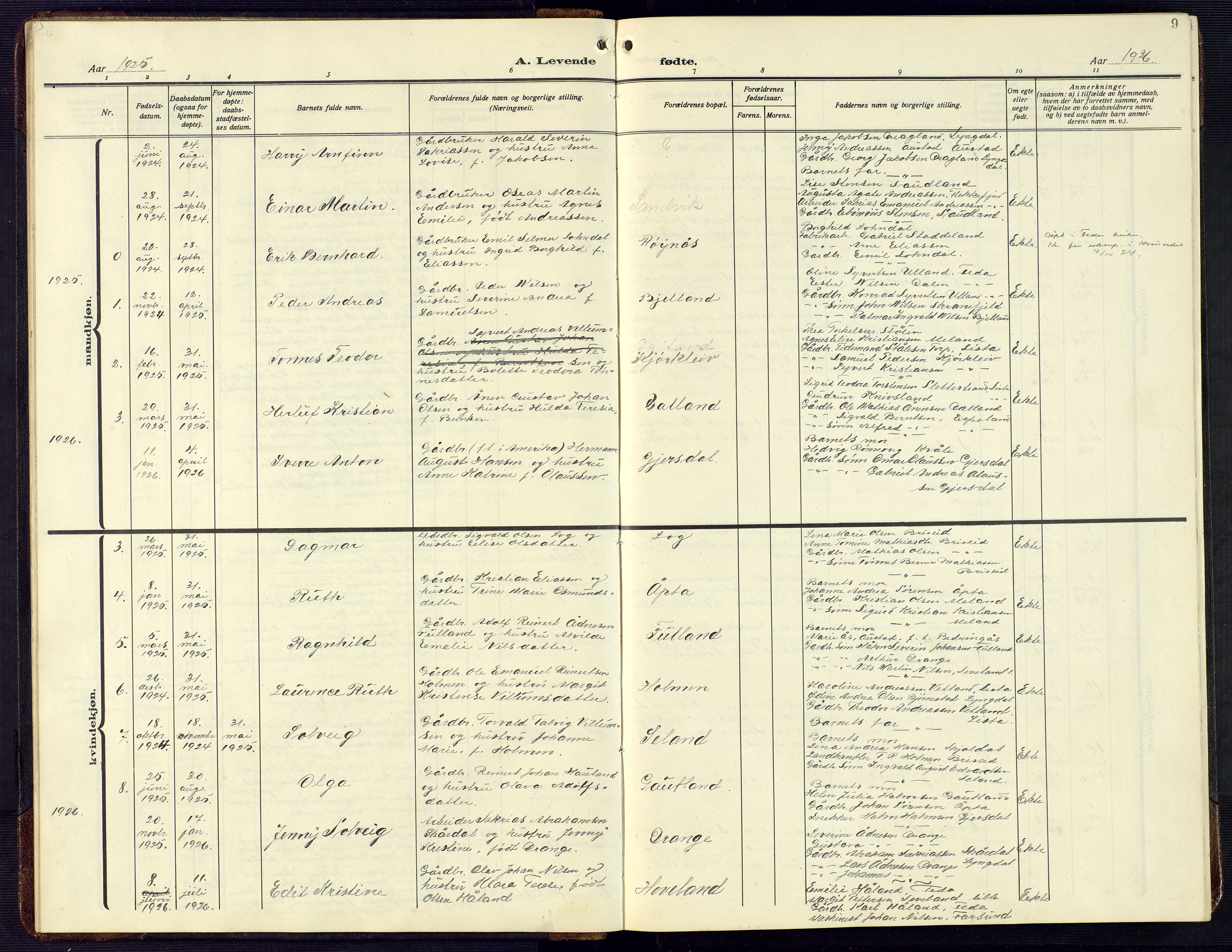 Herad sokneprestkontor, AV/SAK-1111-0018/F/Fb/Fba/L0006: Parish register (copy) no. B 6, 1921-1959, p. 9