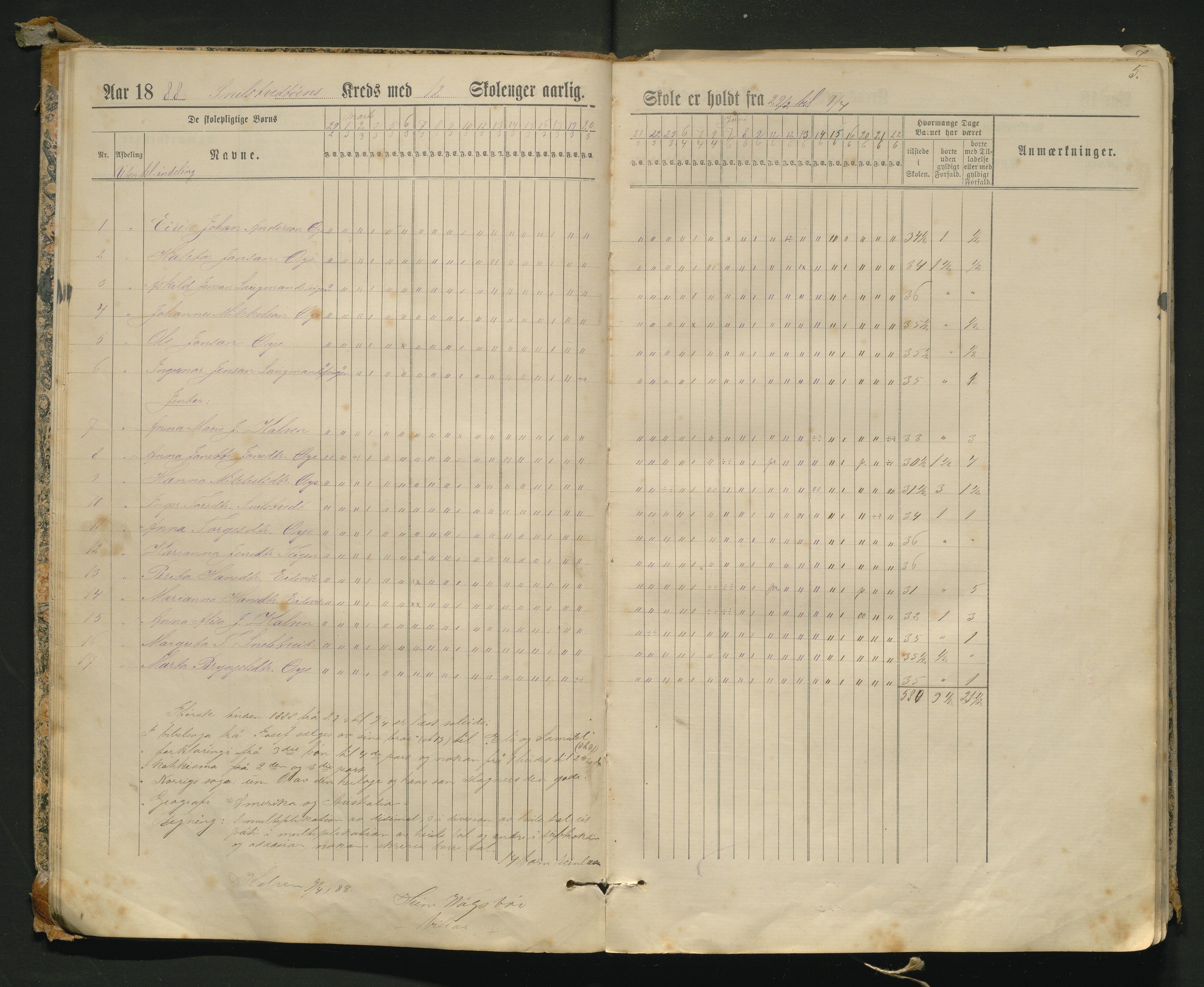 Kvinnherad kommune. Barneskulane, IKAH/1224-231/G/Gd/L0023: Dagbok for Snilstveitøy skulekrins , 1886-1905