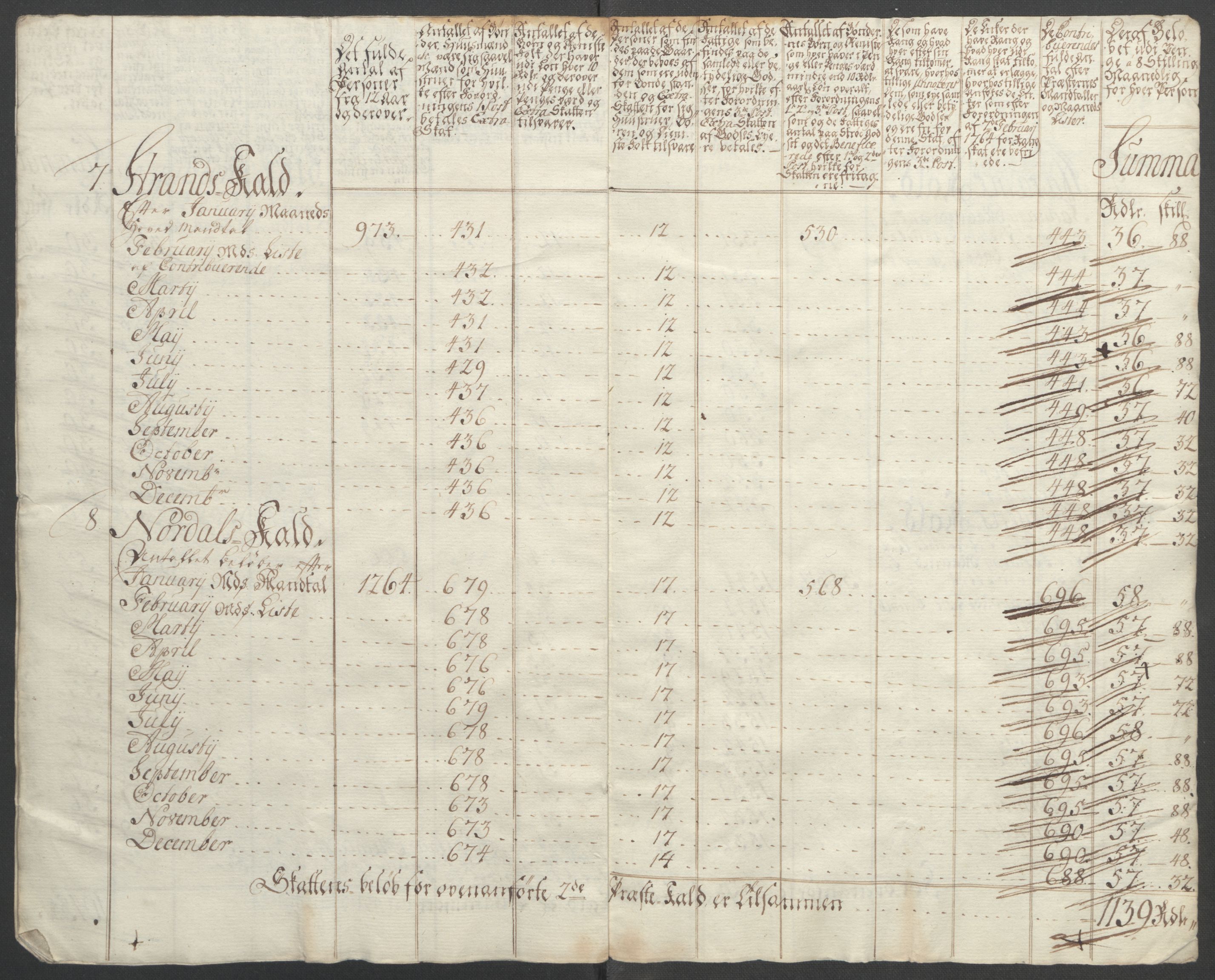 Rentekammeret inntil 1814, Reviderte regnskaper, Fogderegnskap, AV/RA-EA-4092/R54/L3645: Ekstraskatten Sunnmøre, 1762-1772, p. 108