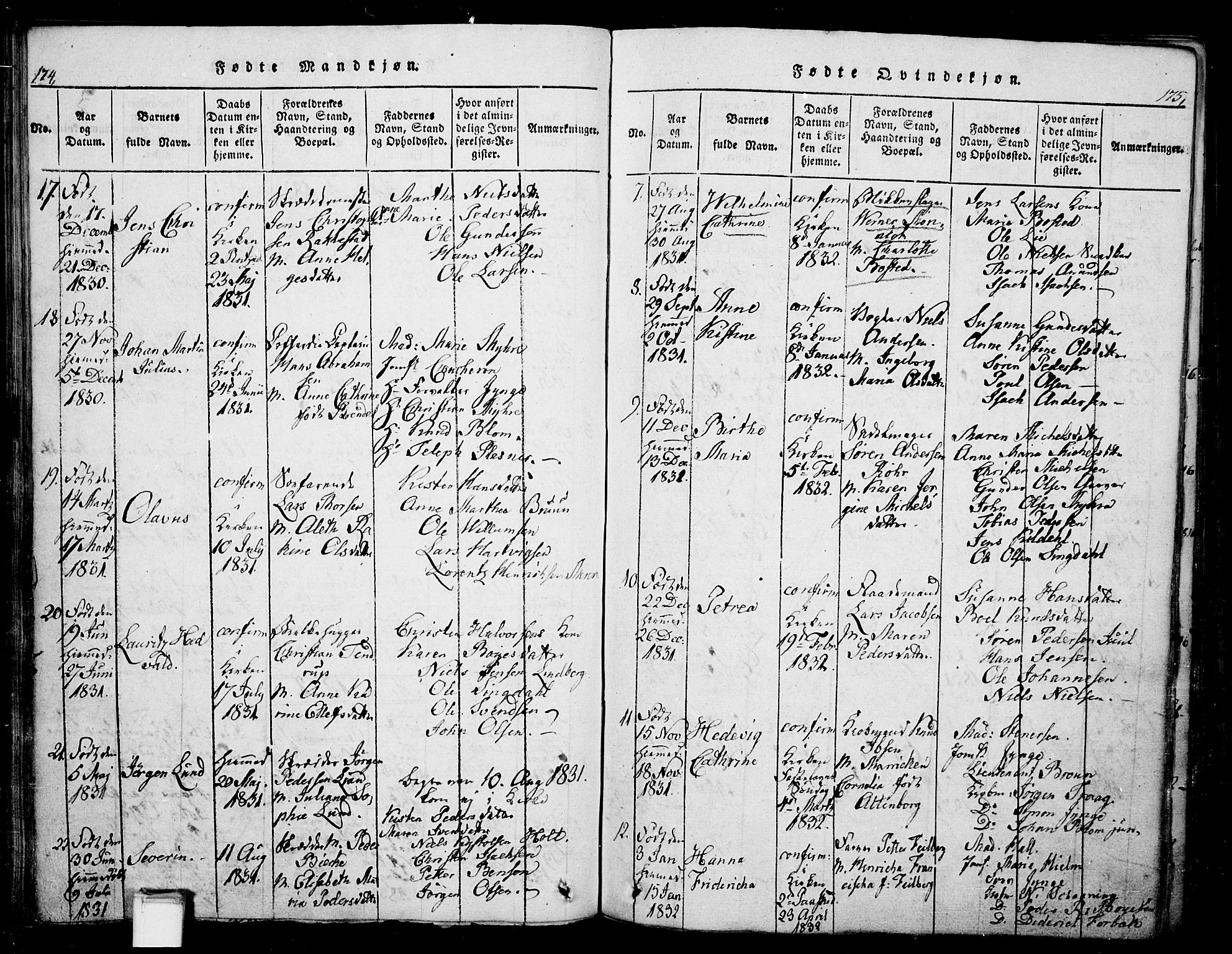 Skien kirkebøker, SAKO/A-302/G/Ga/L0002: Parish register (copy) no. 2, 1814-1842, p. 174-175