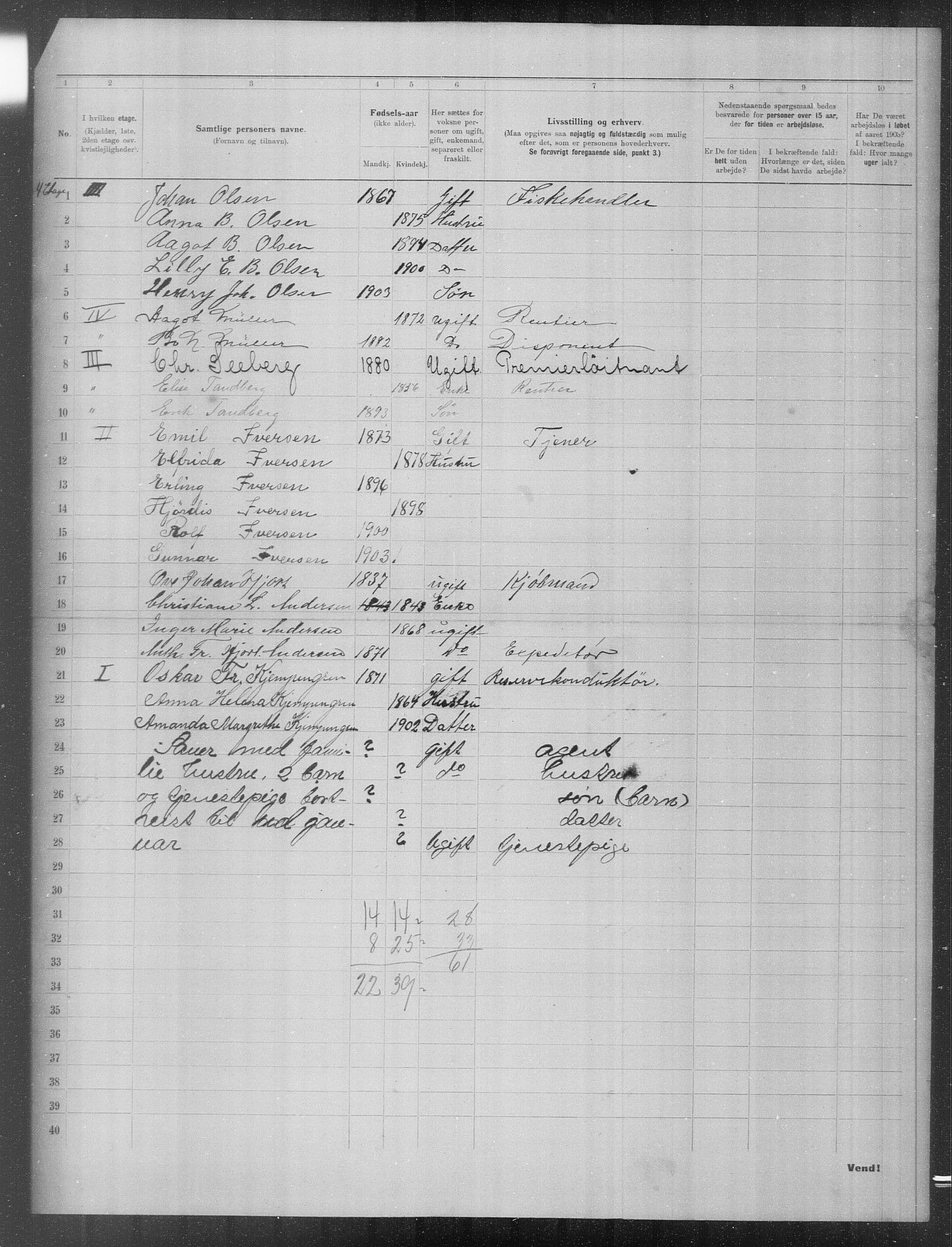 OBA, Municipal Census 1903 for Kristiania, 1903, p. 22087