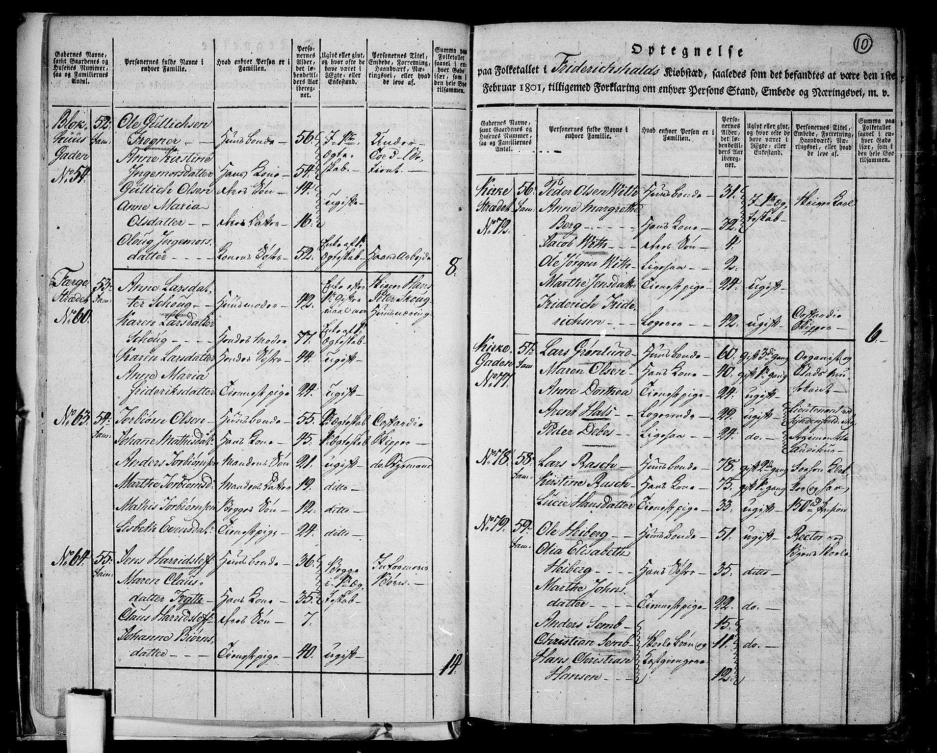 RA, 1801 census for 0101P Fredrikshald, 1801, p. 9b-10a