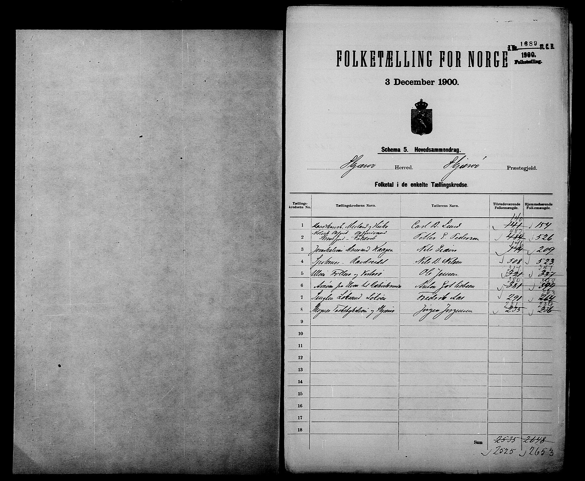 SATØ, 1900 census for Skjervøy, 1900, p. 2