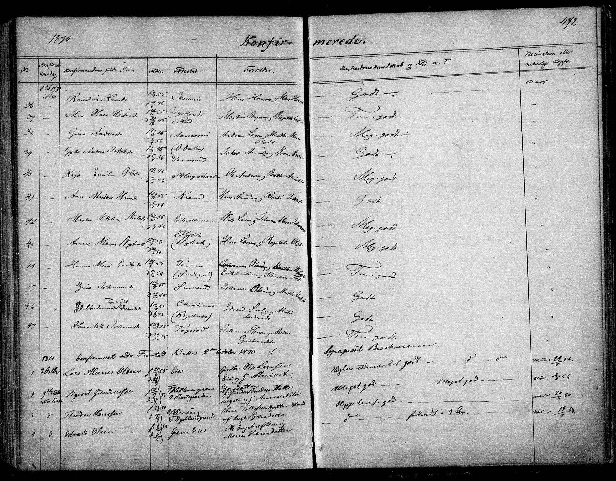 Nes prestekontor Kirkebøker, AV/SAO-A-10410/F/Fa/L0008: Parish register (official) no. I 8, 1859-1874, p. 472