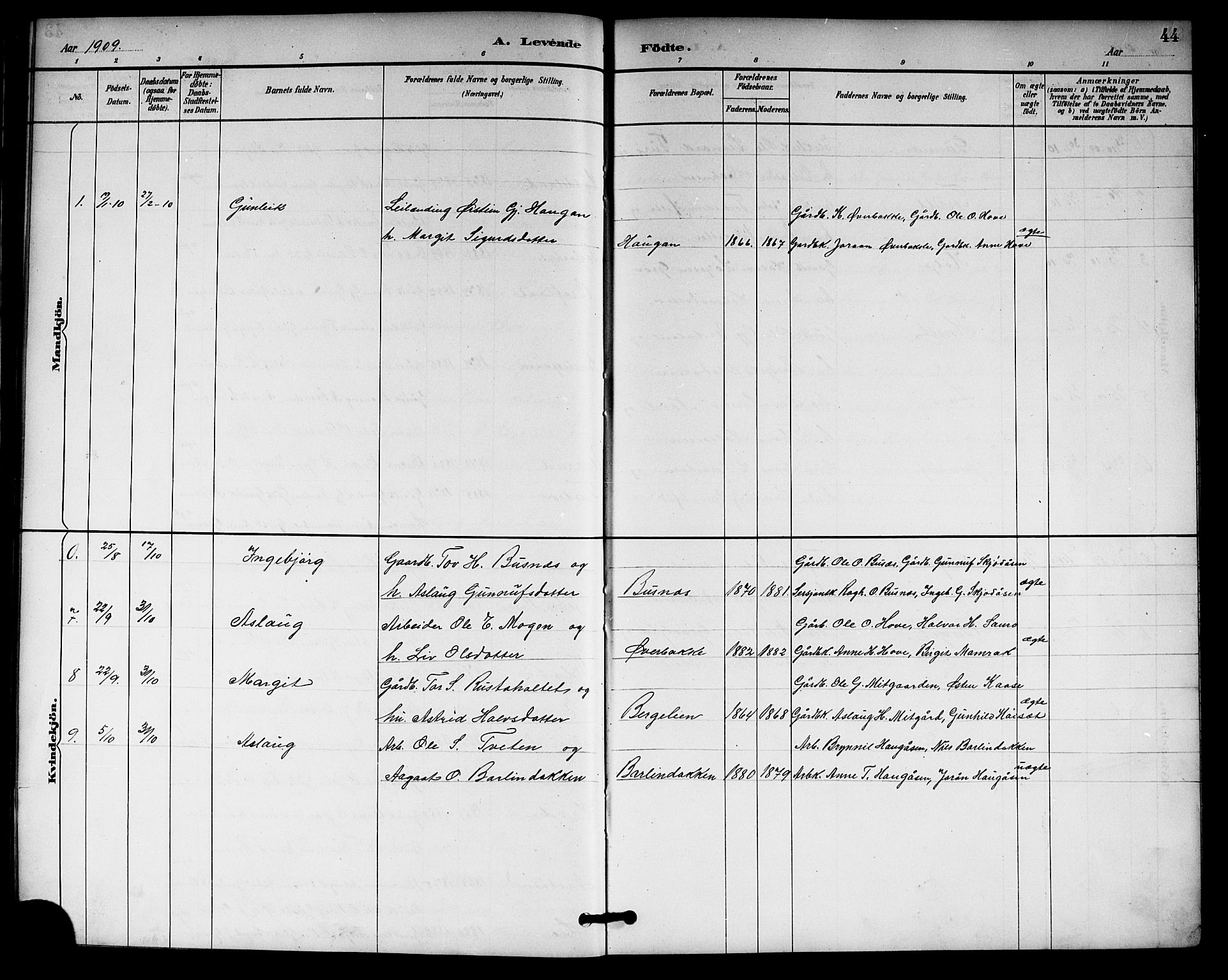 Gransherad kirkebøker, SAKO/A-267/G/Gb/L0003: Parish register (copy) no. II 3, 1887-1921, p. 44