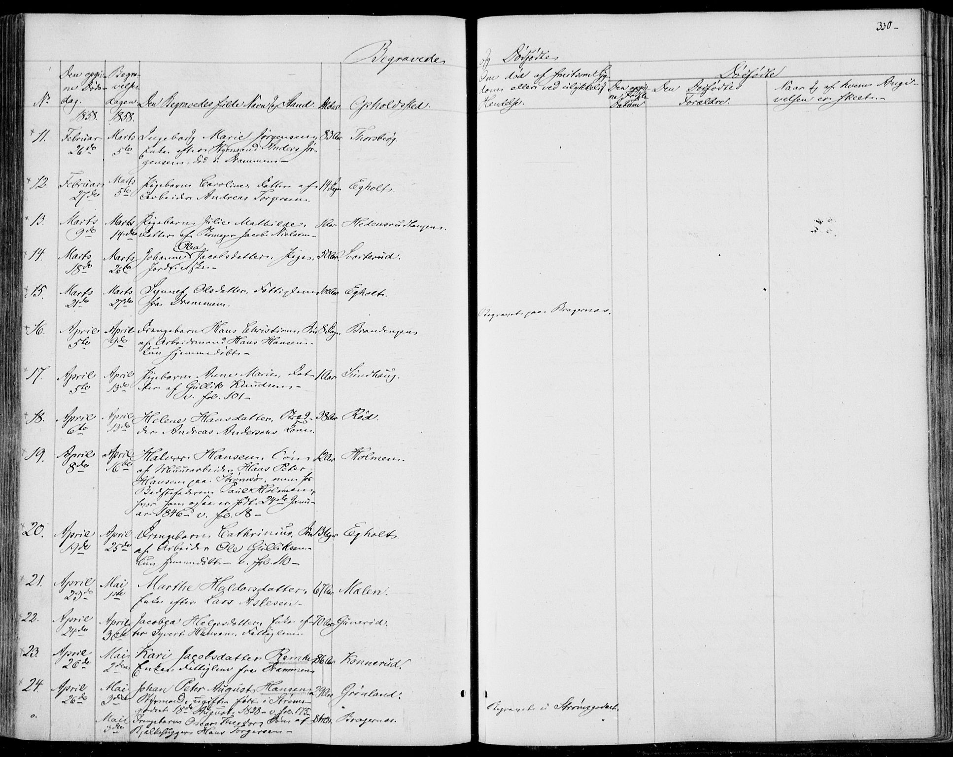 Skoger kirkebøker, SAKO/A-59/F/Fa/L0003: Parish register (official) no. I 3, 1842-1861, p. 330