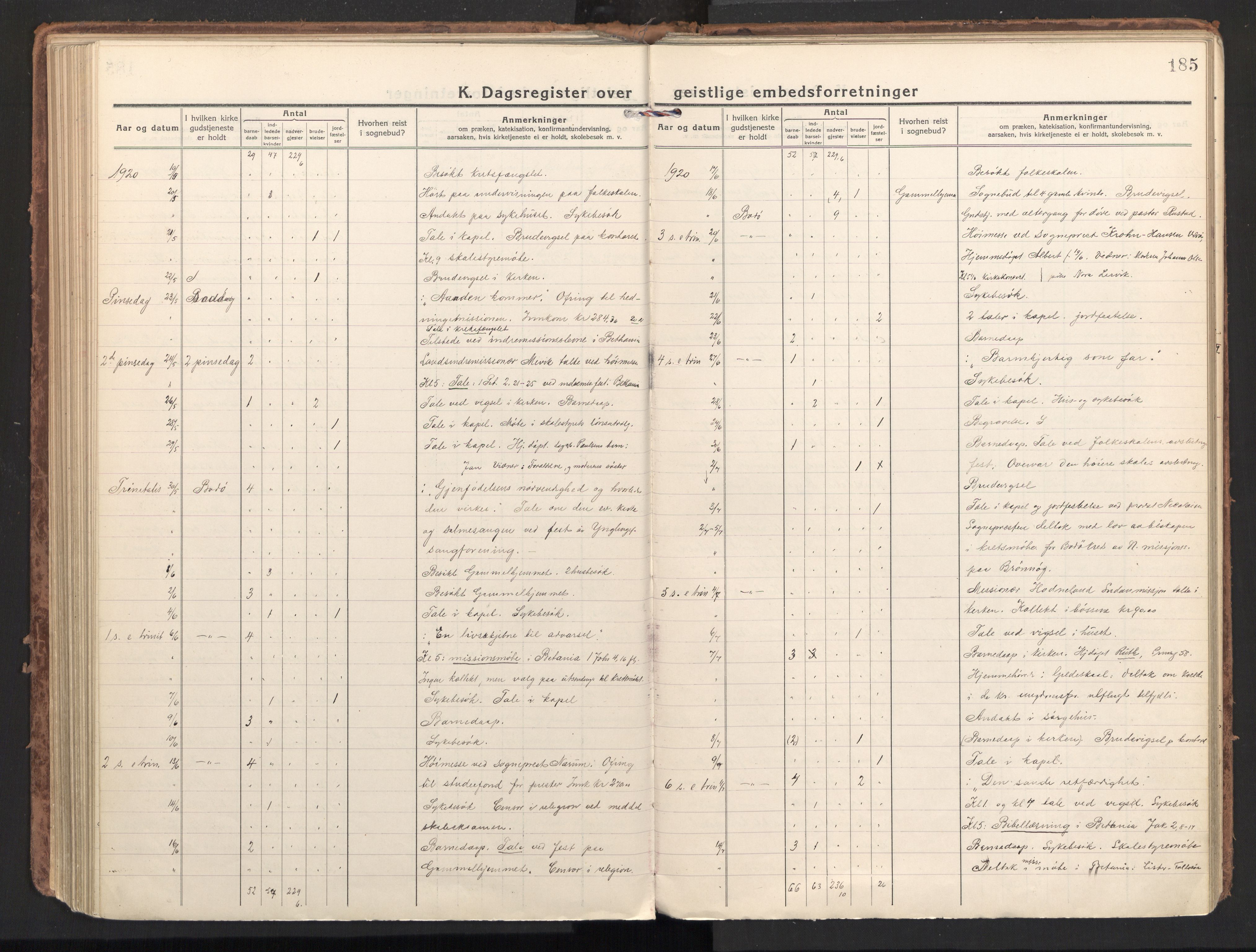 Ministerialprotokoller, klokkerbøker og fødselsregistre - Nordland, AV/SAT-A-1459/801/L0018: Parish register (official) no. 801A18, 1916-1930, p. 185