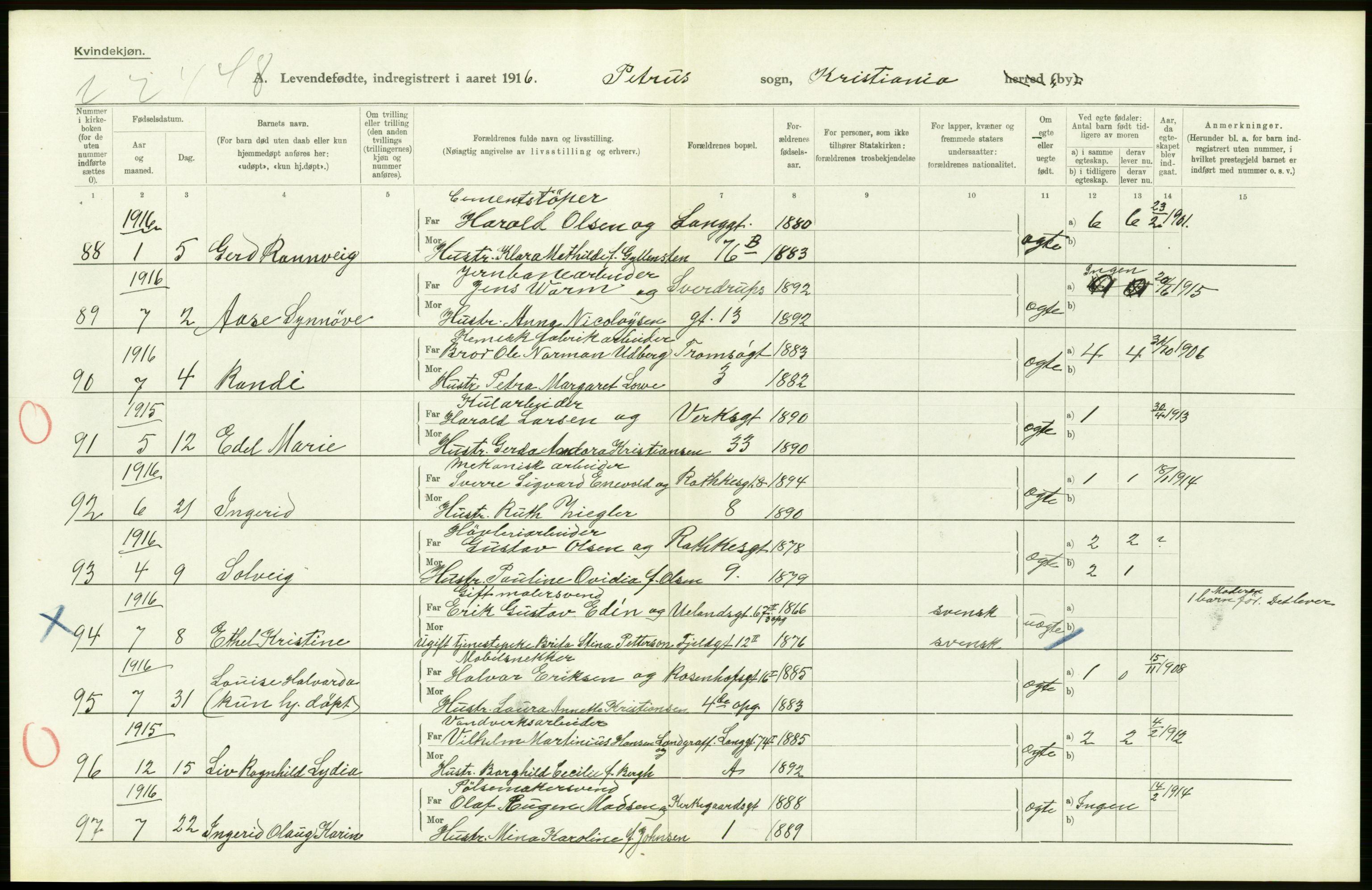 Statistisk sentralbyrå, Sosiodemografiske emner, Befolkning, AV/RA-S-2228/D/Df/Dfb/Dfbf/L0006: Kristiania: Levendefødte menn og kvinner., 1916, p. 616