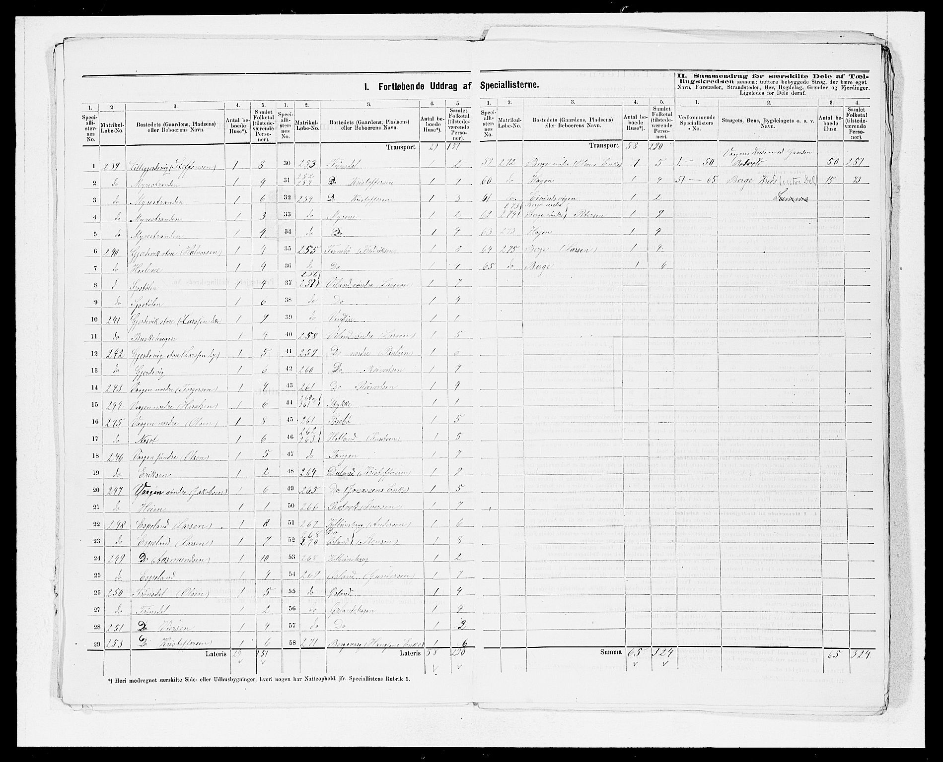 SAB, 1875 census for 1213P Fjelberg, 1875, p. 9