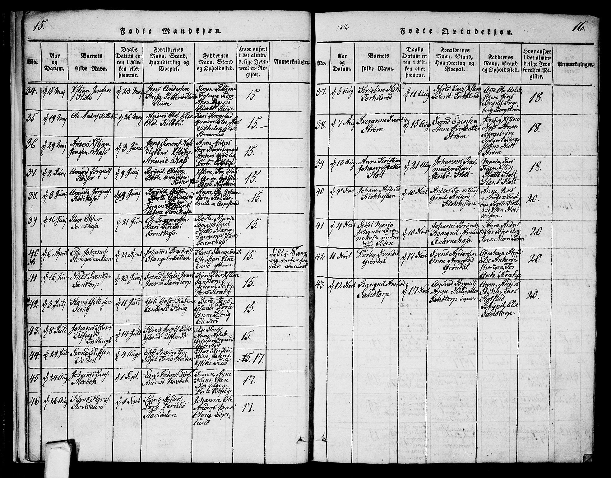 Aremark prestekontor Kirkebøker, AV/SAO-A-10899/G/Ga/L0001: Parish register (copy) no.  I 1, 1814-1834, p. 15-16