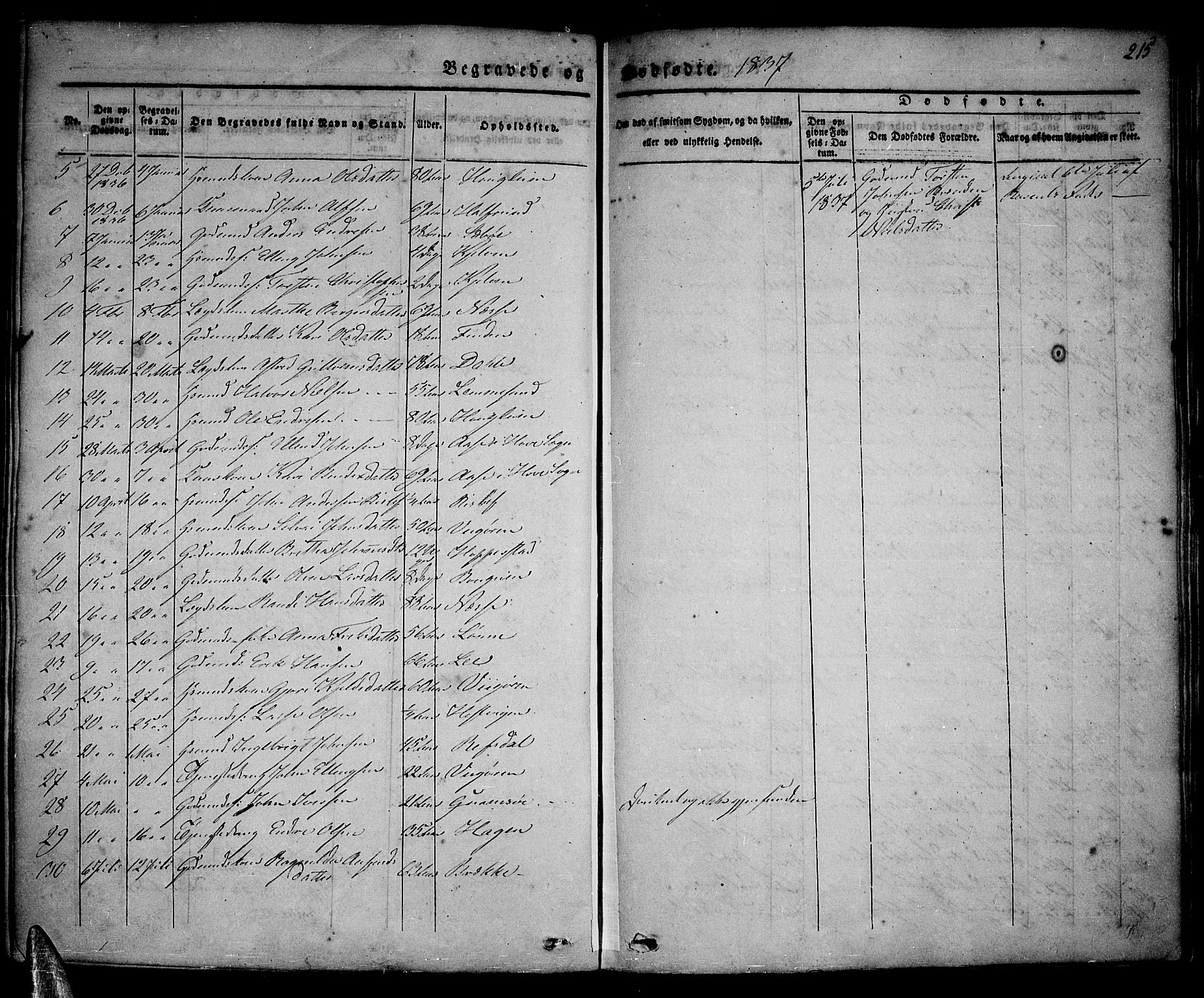 Vik sokneprestembete, SAB/A-81501: Parish register (official) no. A 7, 1831-1845, p. 215
