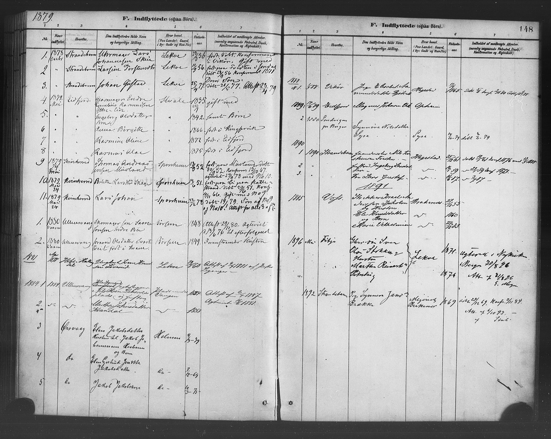 Ulvik sokneprestembete, SAB/A-78801/H/Haa: Parish register (official) no. B 1, 1878-1897, p. 148
