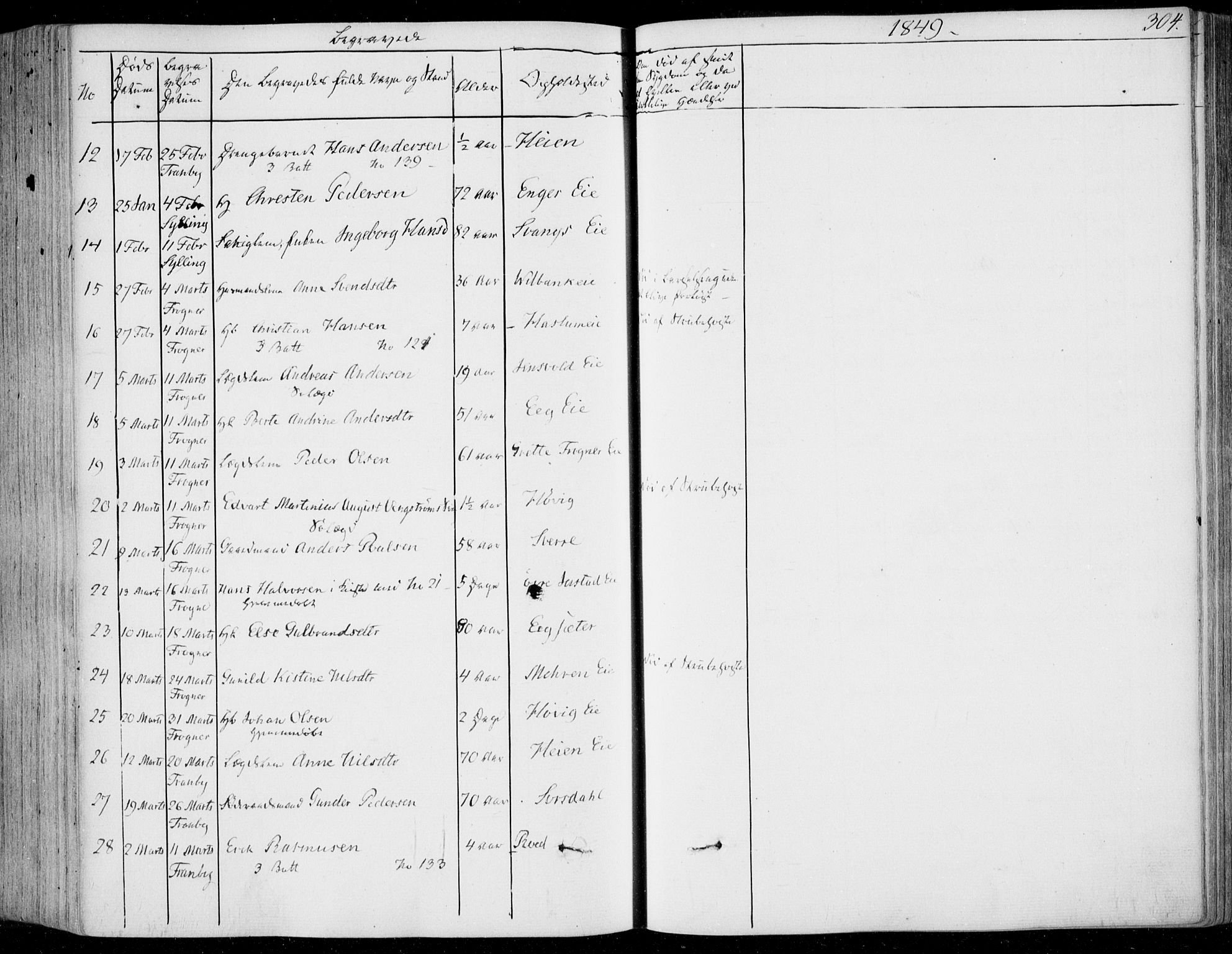 Lier kirkebøker, SAKO/A-230/F/Fa/L0011: Parish register (official) no. I 11, 1843-1854, p. 304
