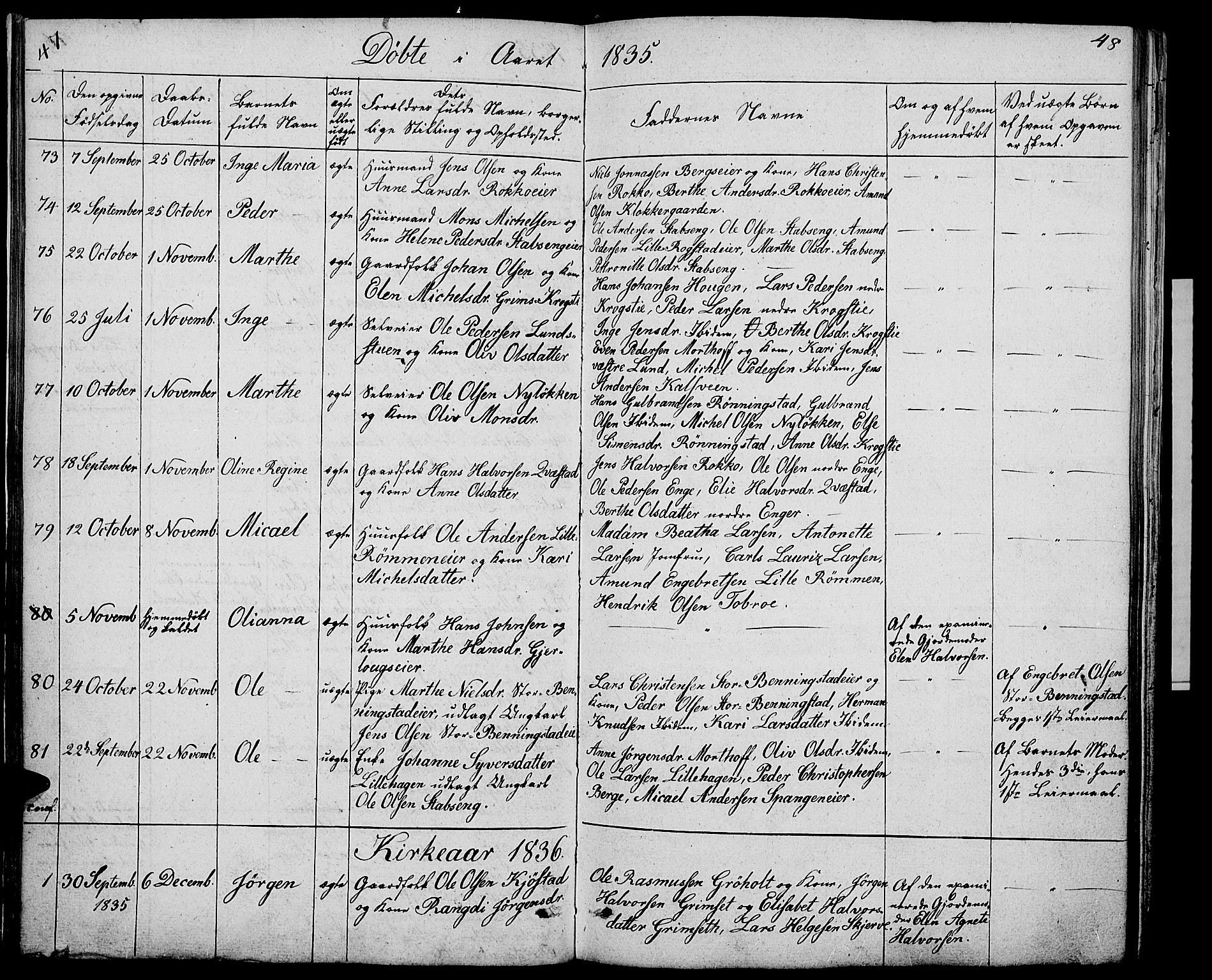 Løten prestekontor, AV/SAH-PREST-022/L/La/L0002: Parish register (copy) no. 2, 1832-1850, p. 47-48