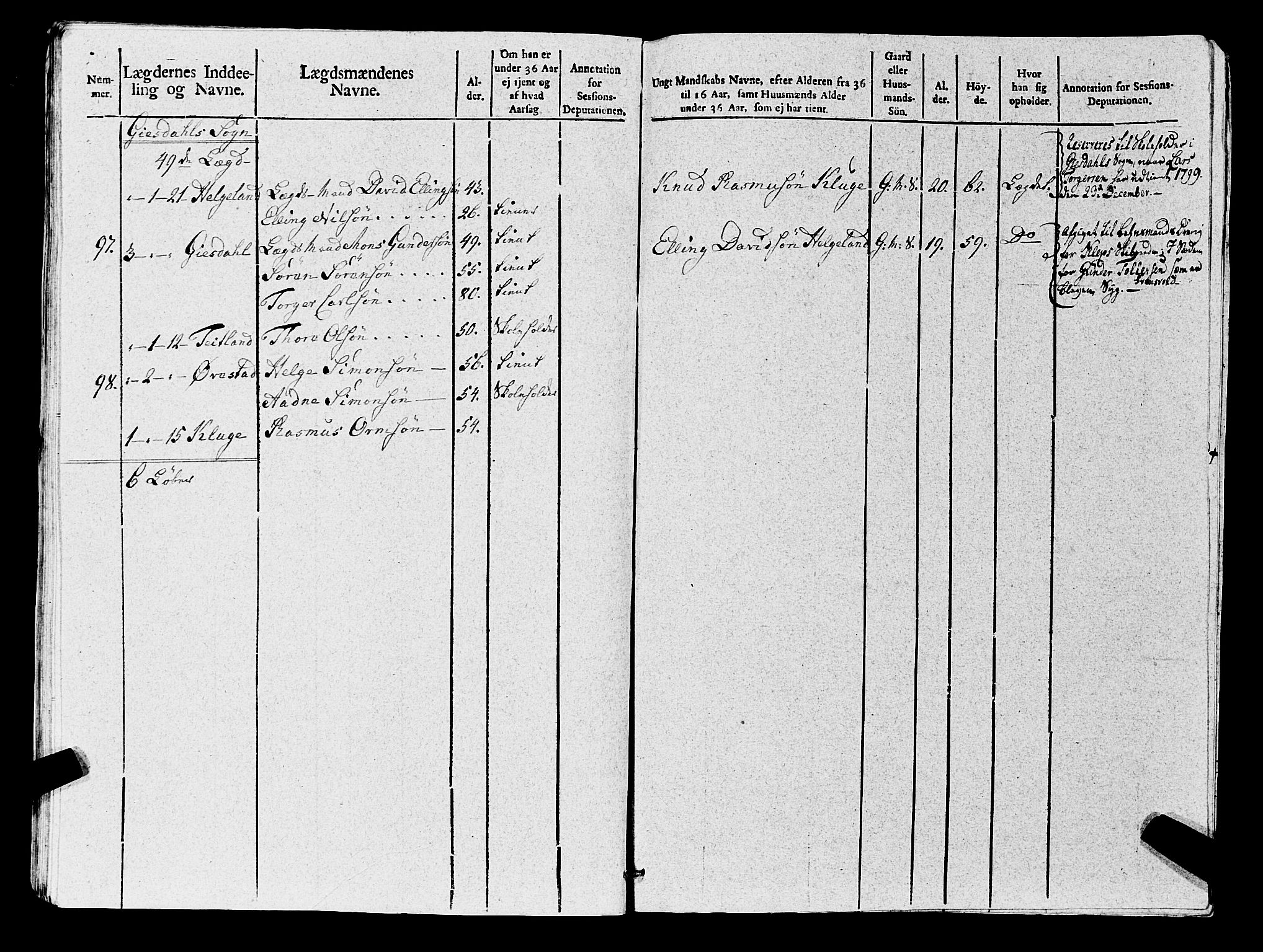 Fylkesmannen i Rogaland, AV/SAST-A-101928/99/3/325/325CA, 1655-1832, p. 8267