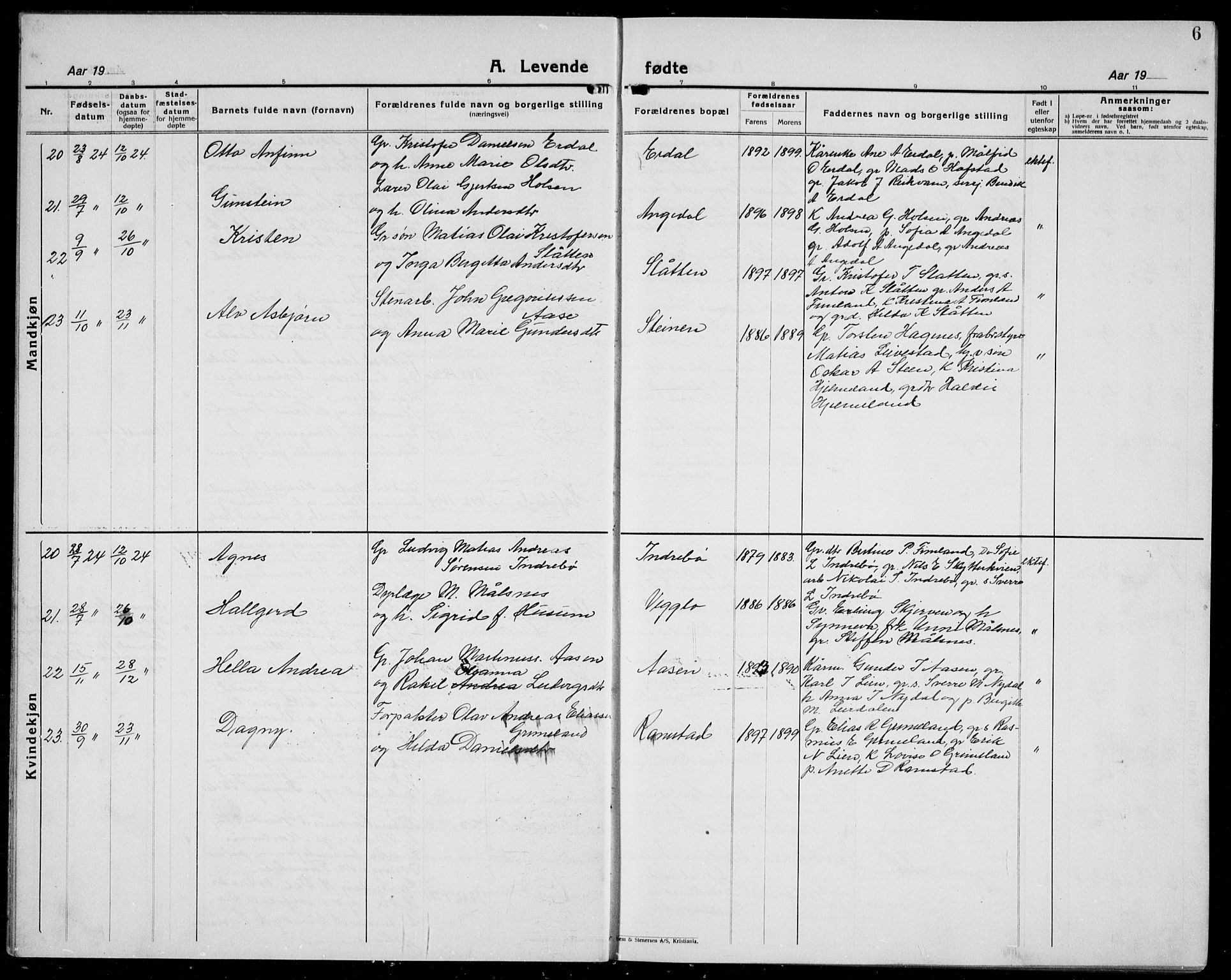 Førde sokneprestembete, AV/SAB-A-79901/H/Hab/Haba/L0004: Parish register (copy) no. A 4, 1924-1941, p. 6