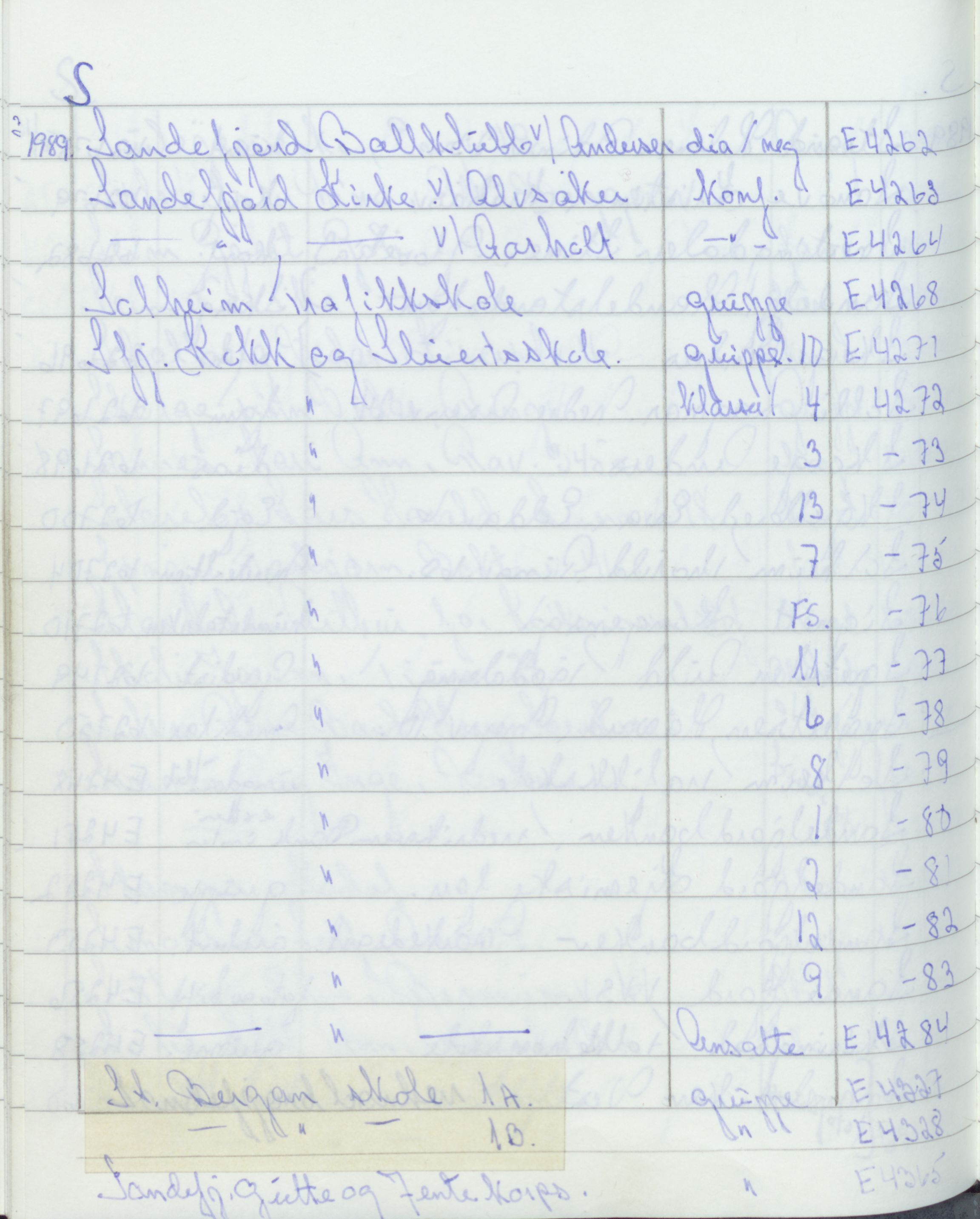Pa 1494 - Jørgensen, Antonius. Fotograf, VEMU/A-2760/F/Fa, 1927-2004, p. 3552