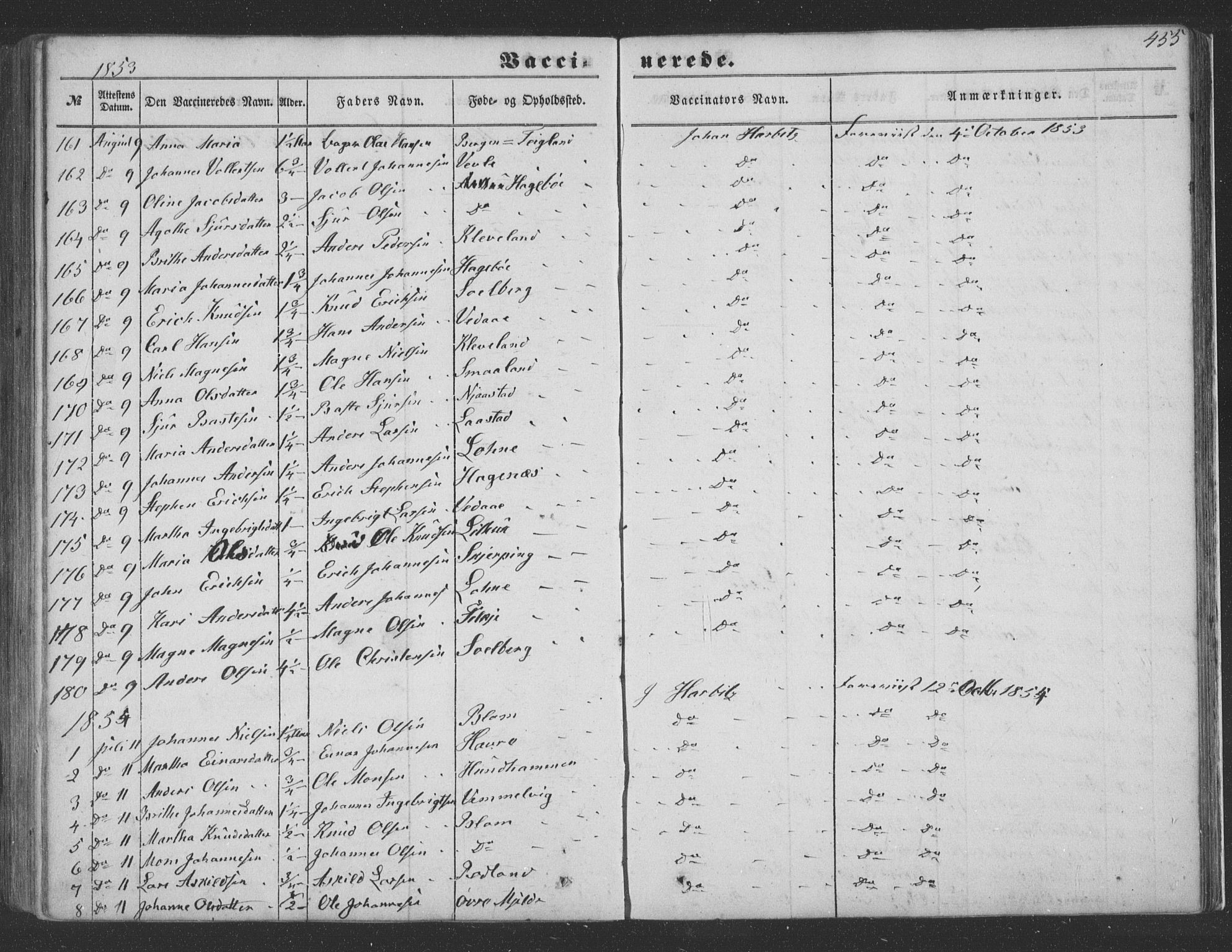Haus sokneprestembete, SAB/A-75601/H/Haa: Parish register (official) no. A 16 II, 1848-1857, p. 455