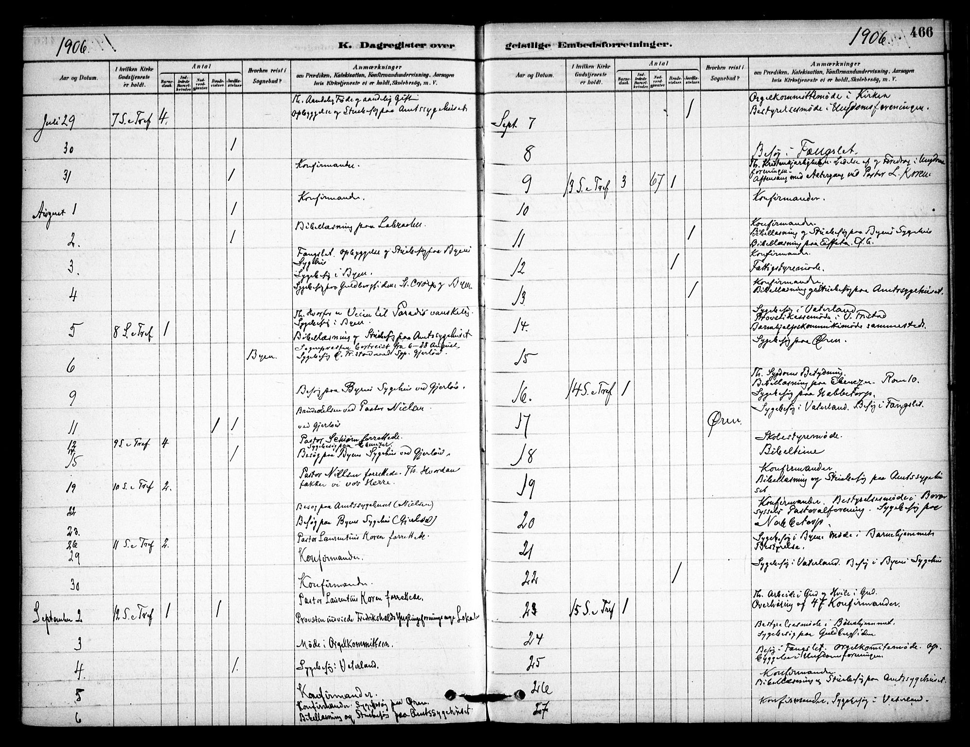 Østre Fredrikstad prestekontor Kirkebøker, AV/SAO-A-10907/F/Fa/L0001: Parish register (official) no. 1, 1878-1982, p. 466