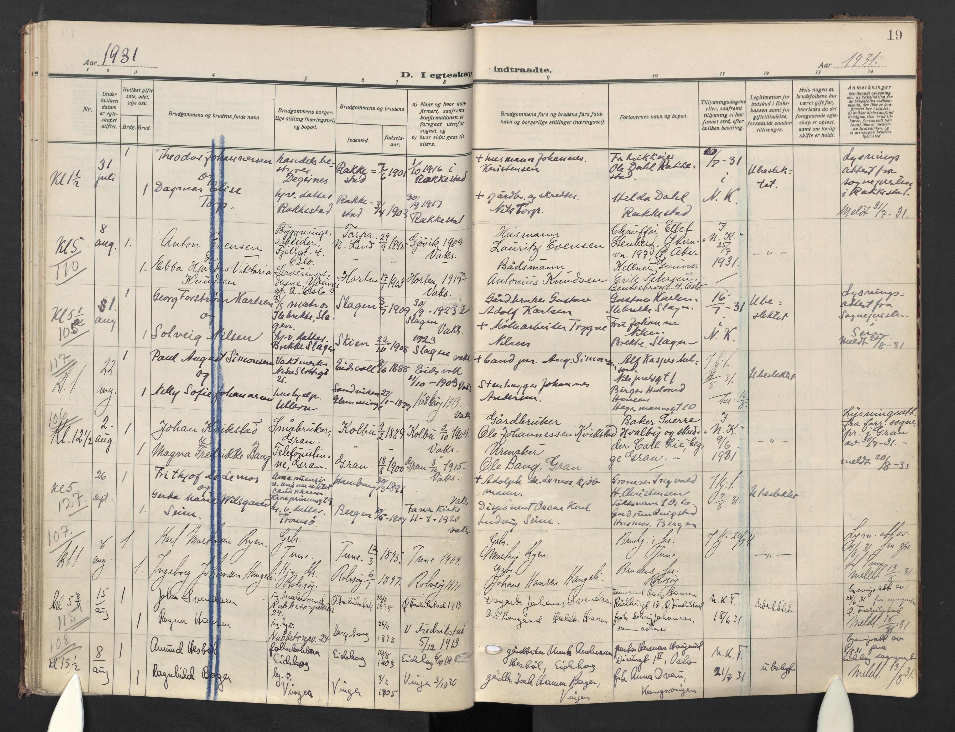 Oslo domkirke Kirkebøker, AV/SAO-A-10752/G/Ga/L0006: Parish register (copy) no. 6, 1930-1937, p. 19
