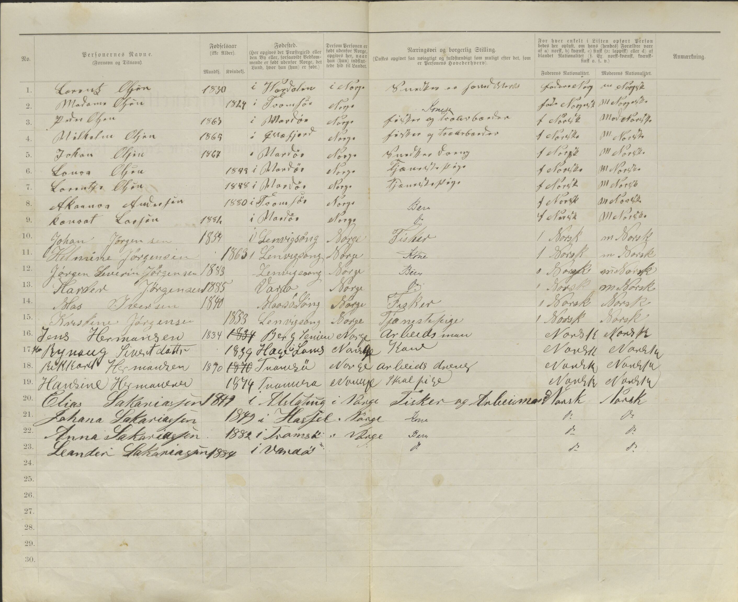 SATØ, 1885 census for 2002 Vardø, 1885, p. 197b