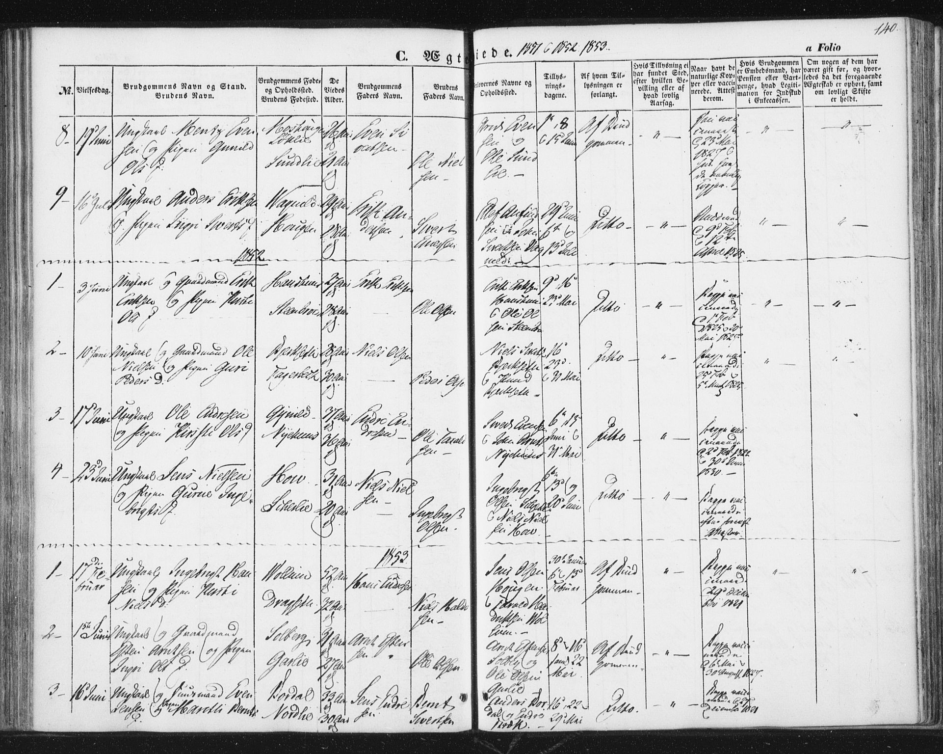 Ministerialprotokoller, klokkerbøker og fødselsregistre - Sør-Trøndelag, AV/SAT-A-1456/689/L1038: Parish register (official) no. 689A03, 1848-1872, p. 140