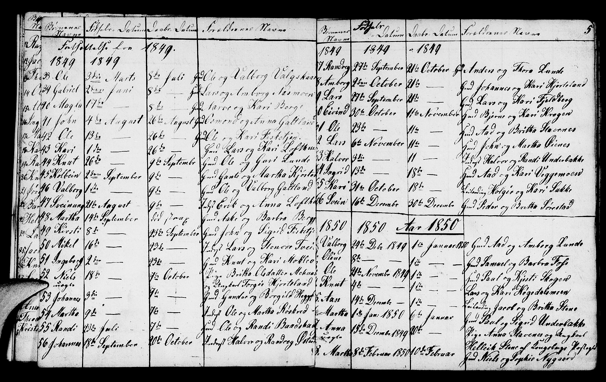 Suldal sokneprestkontor, AV/SAST-A-101845/01/V/L0003: Parish register (copy) no. B 3, 1848-1866, p. 5