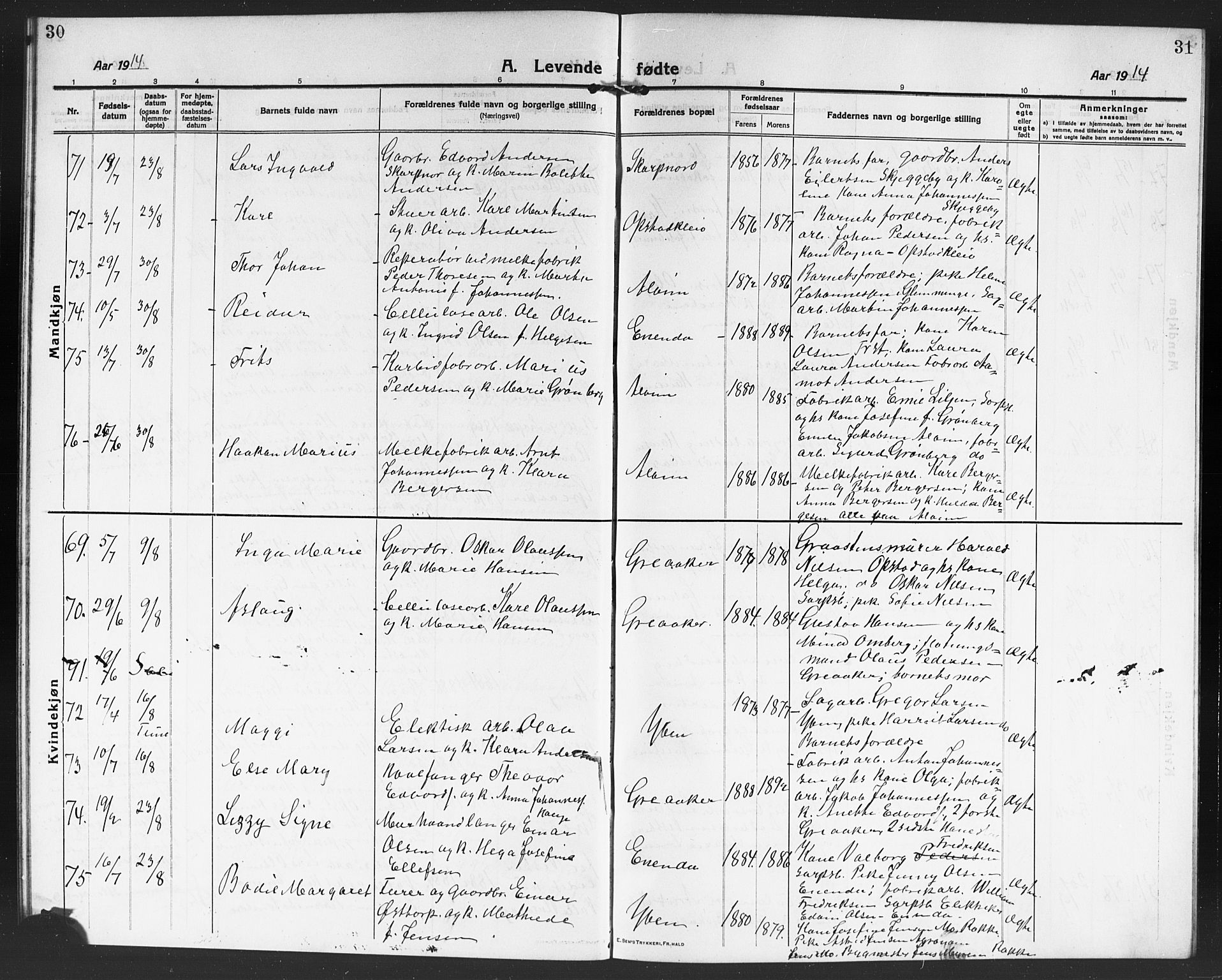 Tune prestekontor Kirkebøker, AV/SAO-A-2007/G/Ga/L0003: Parish register (copy) no. I 3, 1914-1919, p. 30-31