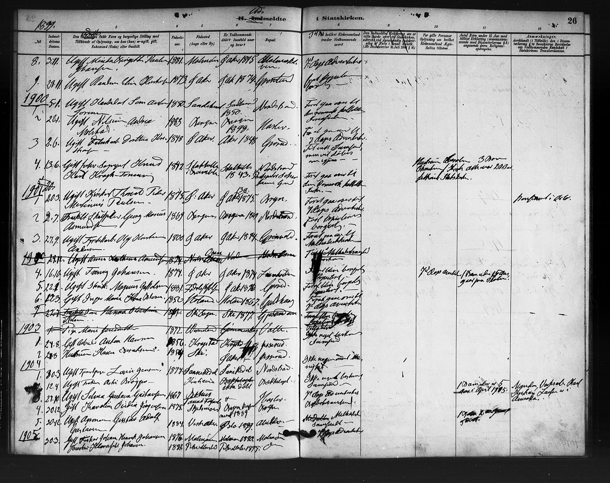 Østre Aker prestekontor Kirkebøker, AV/SAO-A-10840/F/Fa/L0007: Parish register (official) no. I 7, 1879-1912, p. 26