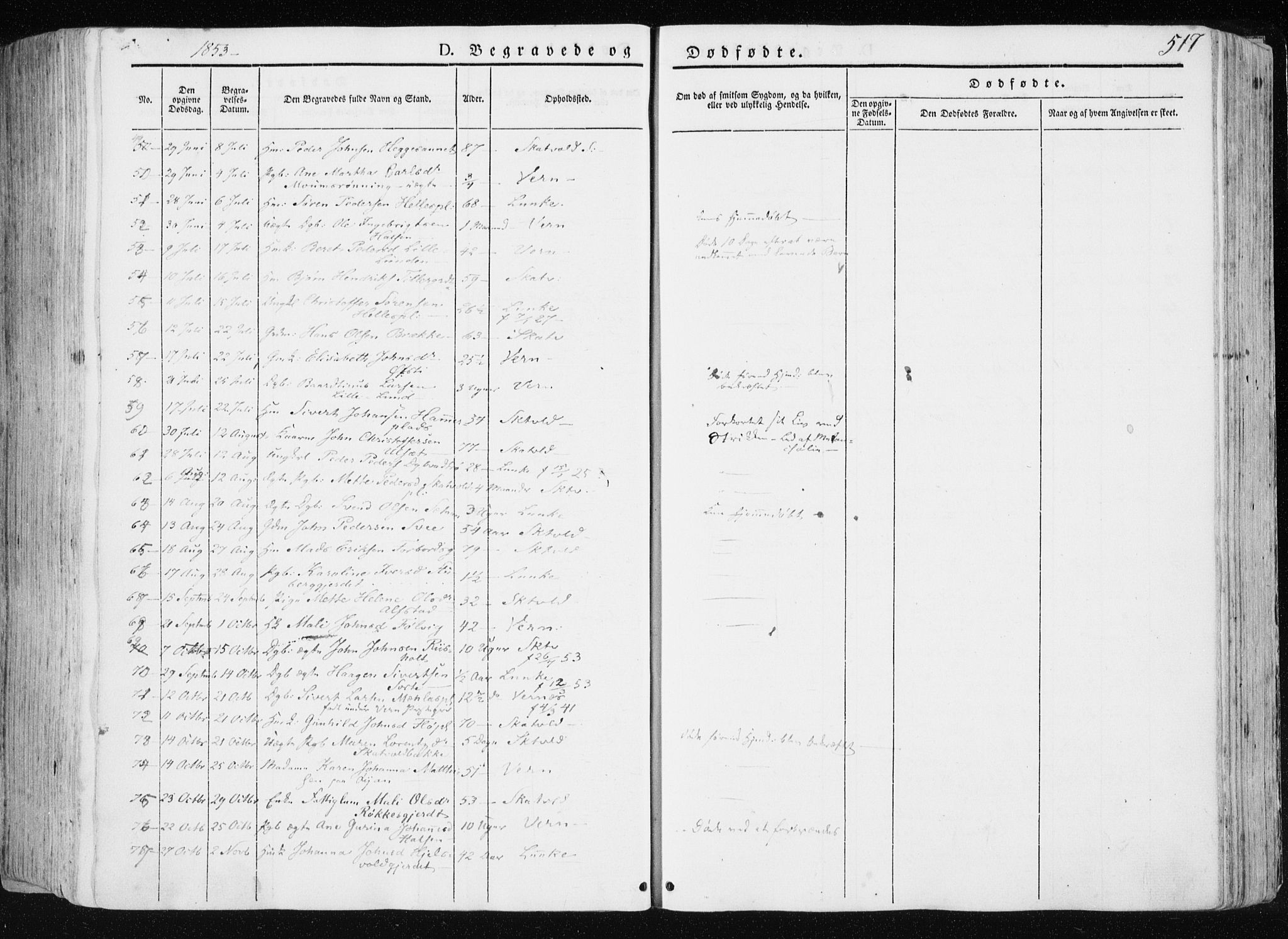 Ministerialprotokoller, klokkerbøker og fødselsregistre - Nord-Trøndelag, SAT/A-1458/709/L0074: Parish register (official) no. 709A14, 1845-1858, p. 517