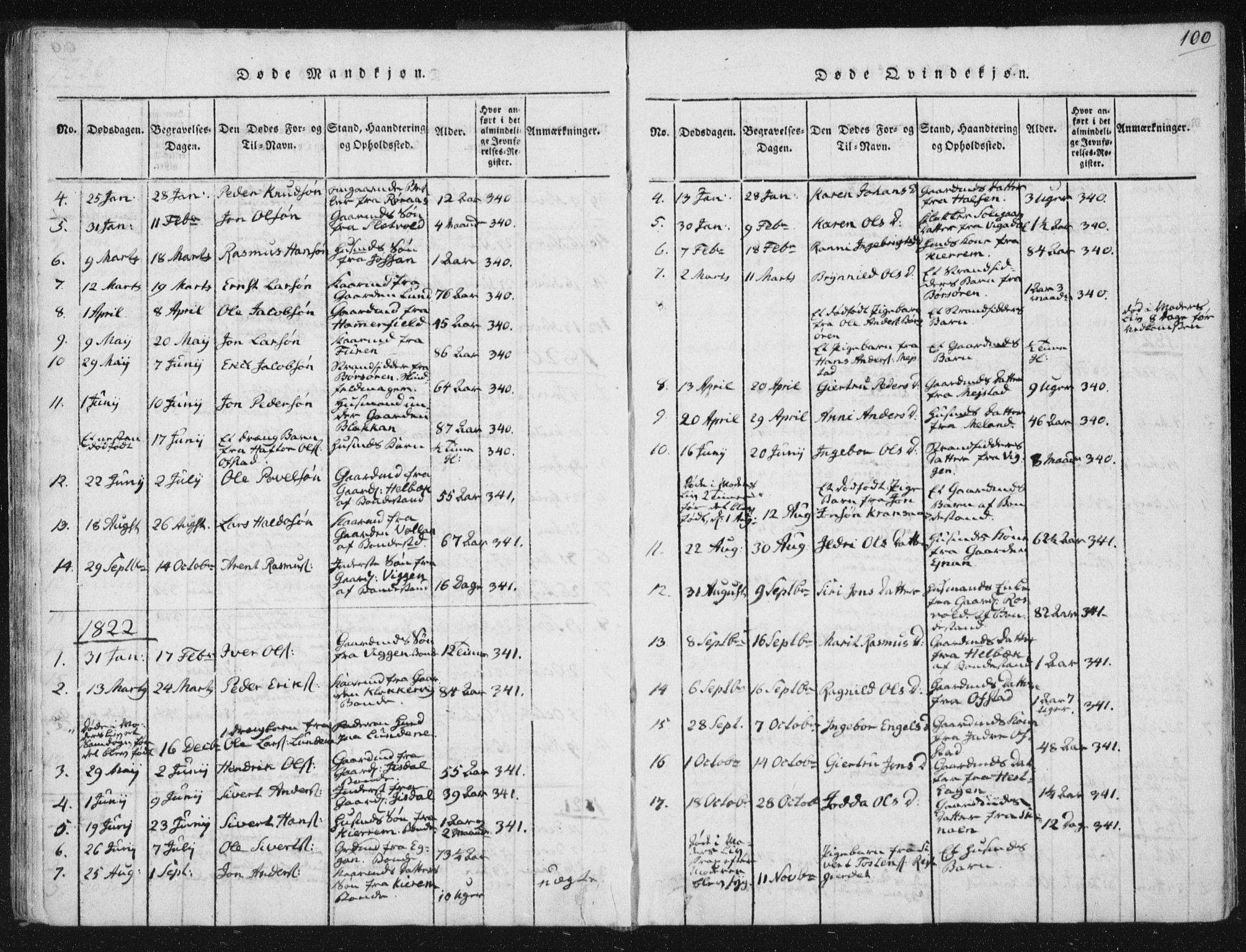 Ministerialprotokoller, klokkerbøker og fødselsregistre - Sør-Trøndelag, SAT/A-1456/665/L0770: Parish register (official) no. 665A05, 1817-1829, p. 100