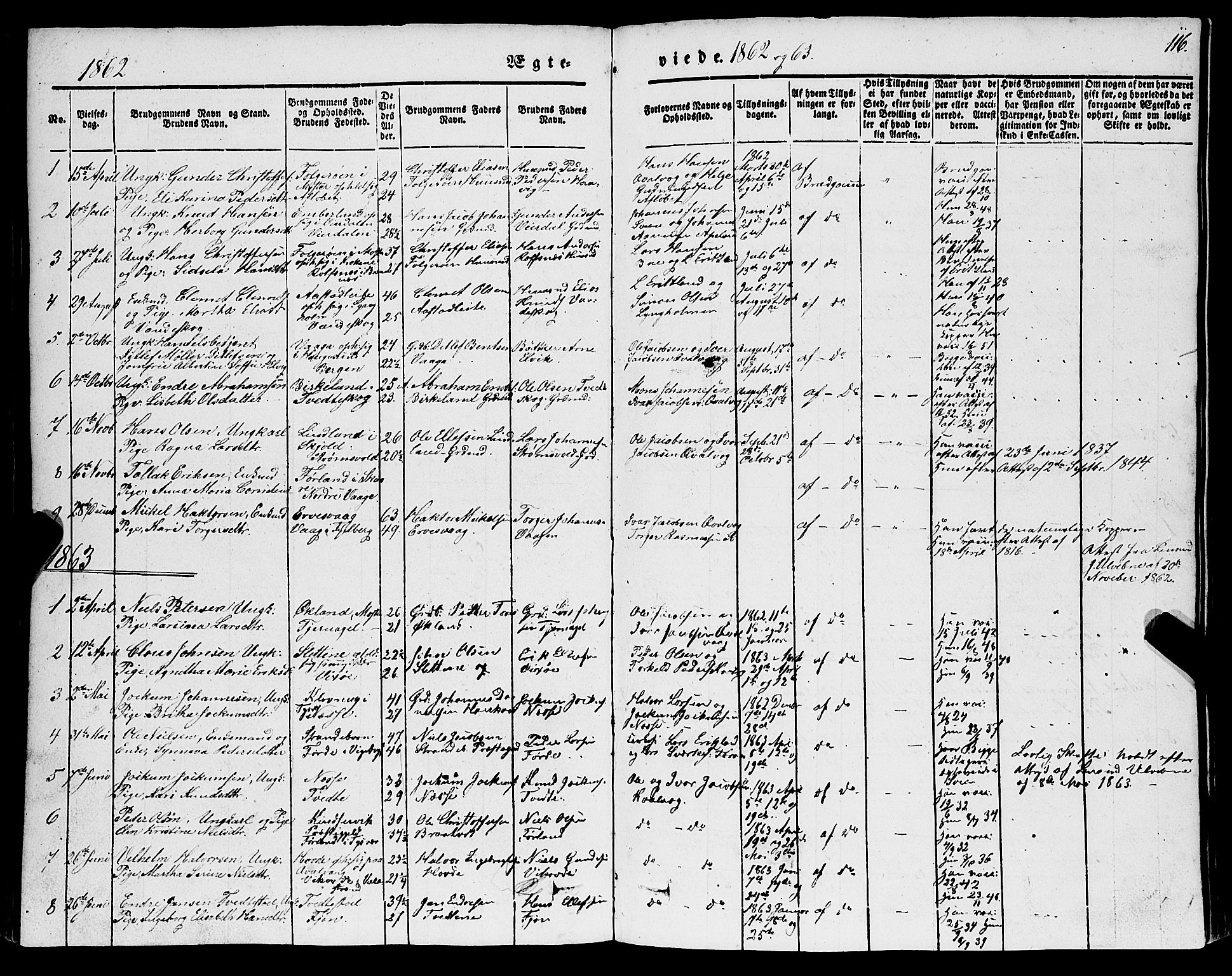 Sveio Sokneprestembete, SAB/A-78501/H/Hab: Parish register (copy) no. A 1, 1851-1865, p. 116