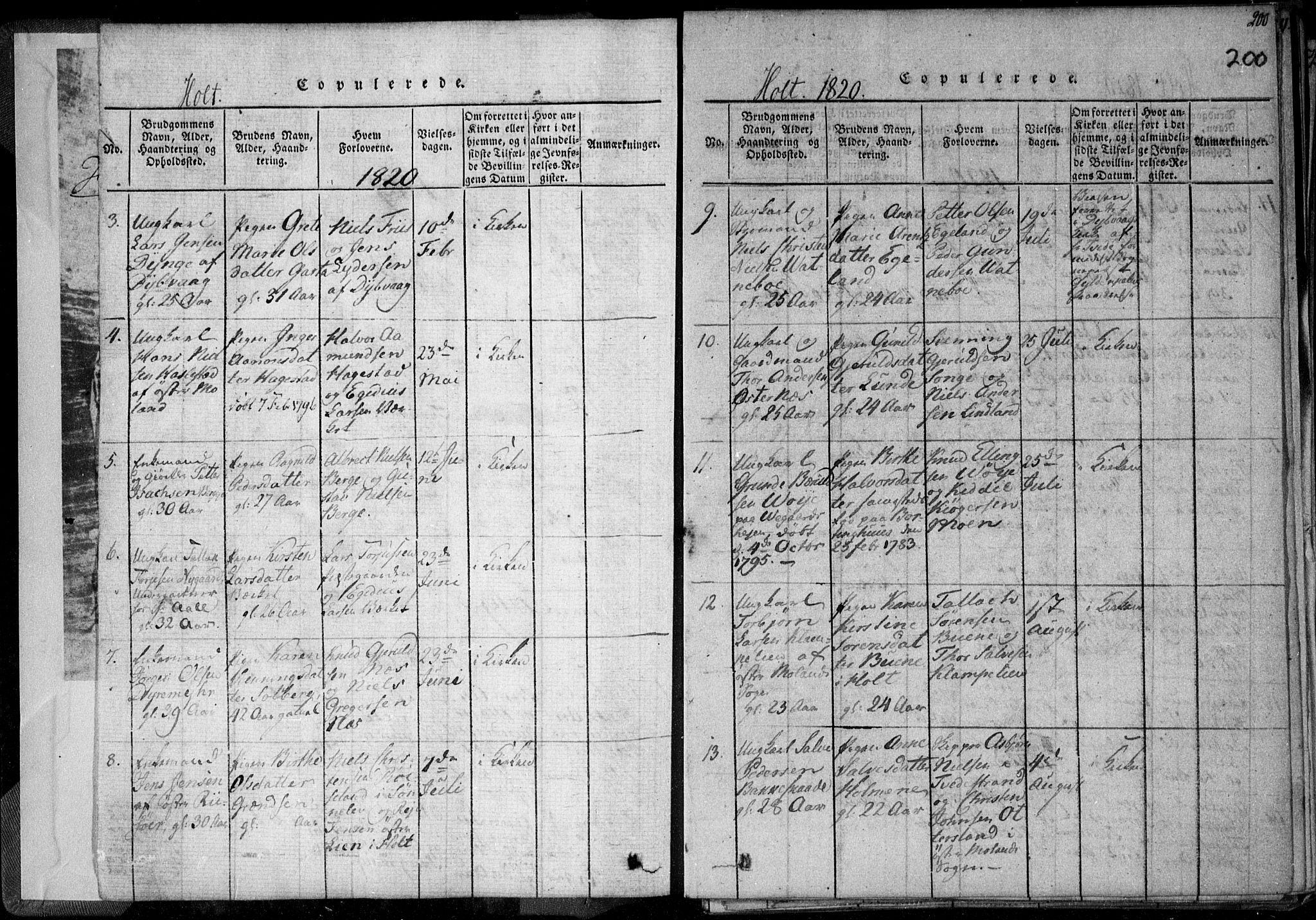 Holt sokneprestkontor, AV/SAK-1111-0021/F/Fa/L0005: Parish register (official) no. A 5, 1813-1821, p. 200