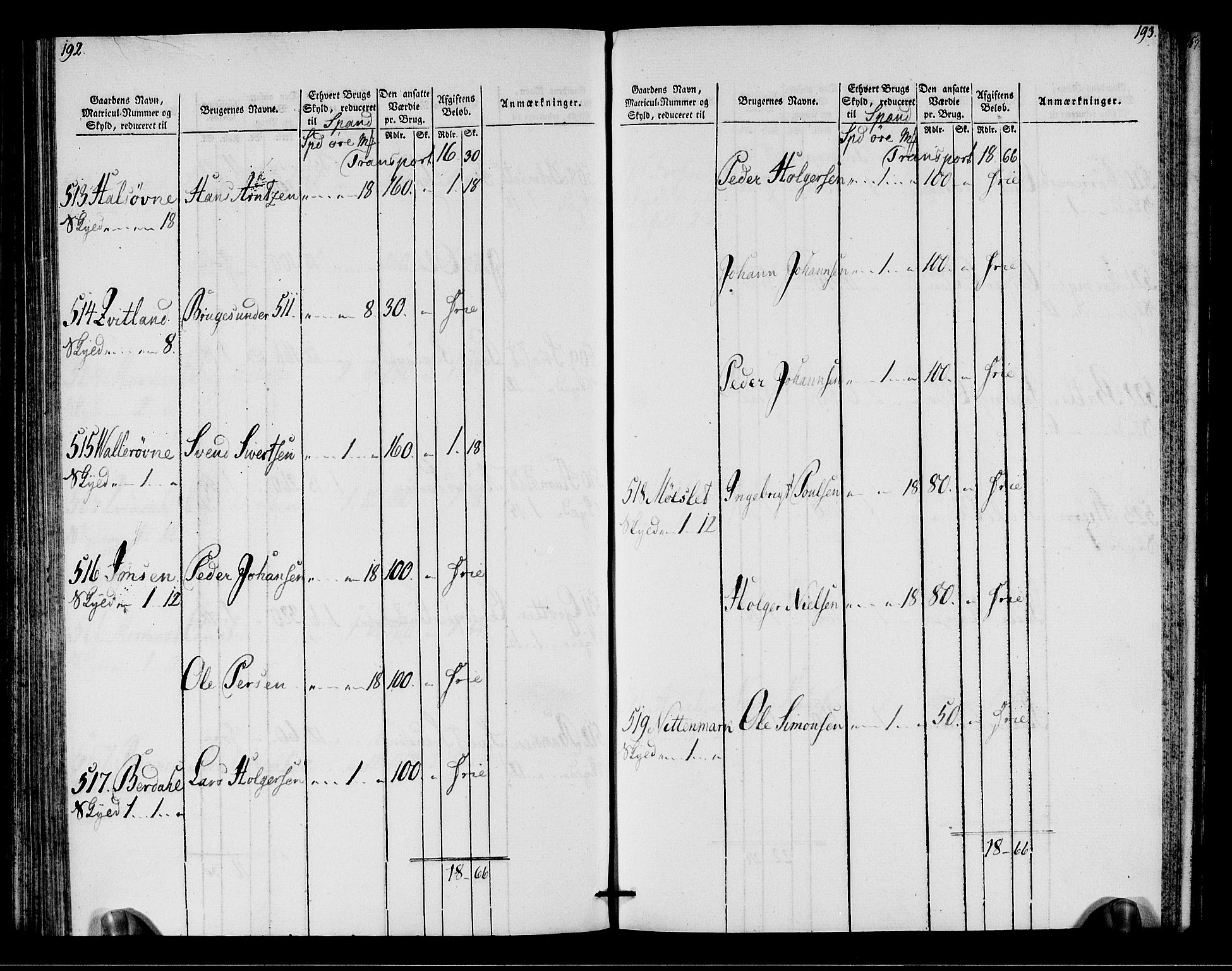 Rentekammeret inntil 1814, Realistisk ordnet avdeling, AV/RA-EA-4070/N/Ne/Nea/L0146: Fosen fogderi. Oppebørselsregister, 1803-1804, p. 99