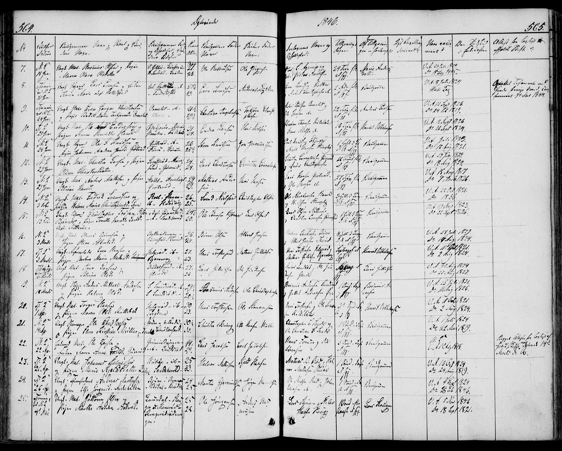 Nøtterøy kirkebøker, AV/SAKO-A-354/F/Fa/L0005: Parish register (official) no. I 5, 1839-1852, p. 564-565