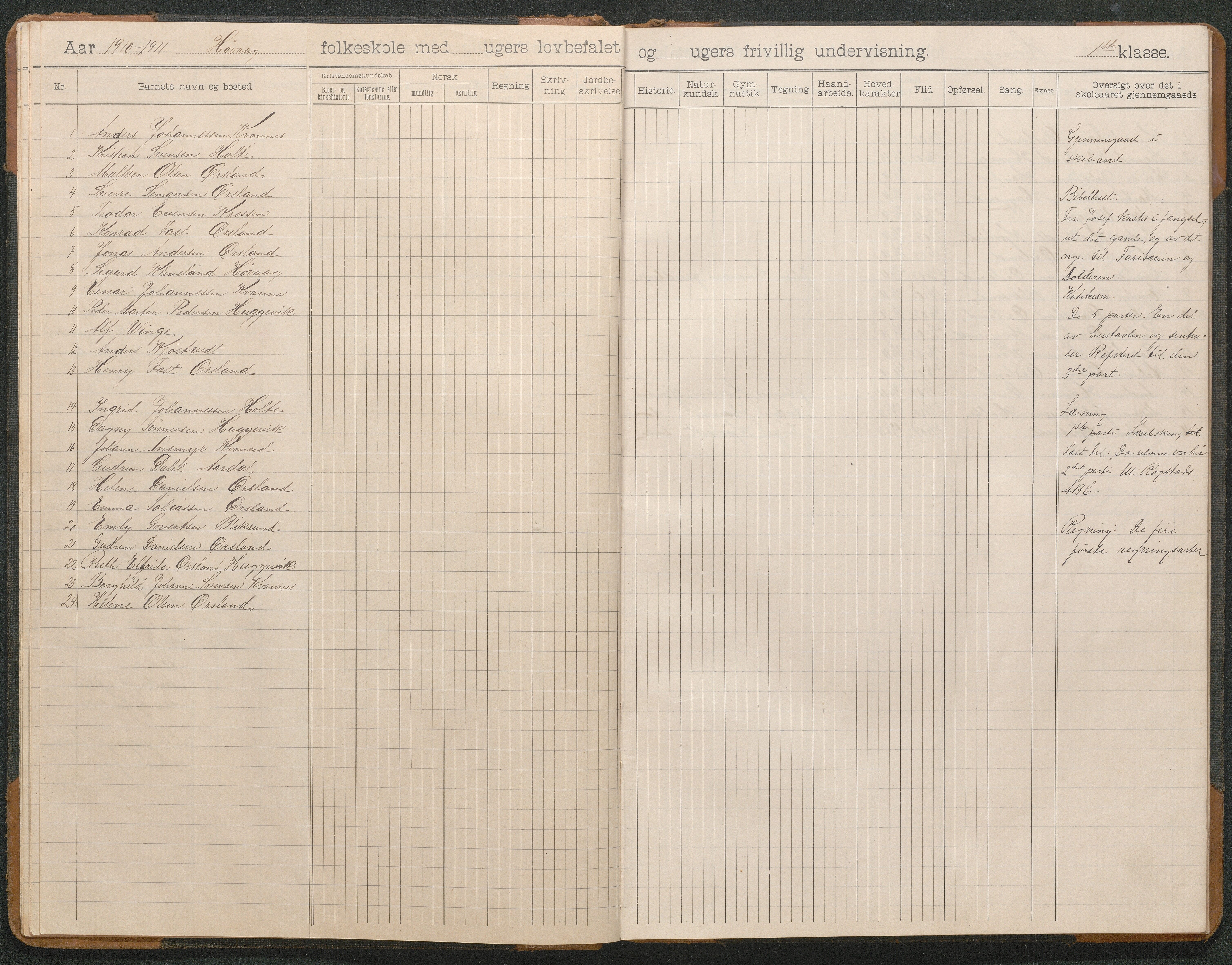 Høvåg kommune, AAKS/KA0927-PK/2/2/L0011: Høvåg - Skoleprotokoll, 1903-1943