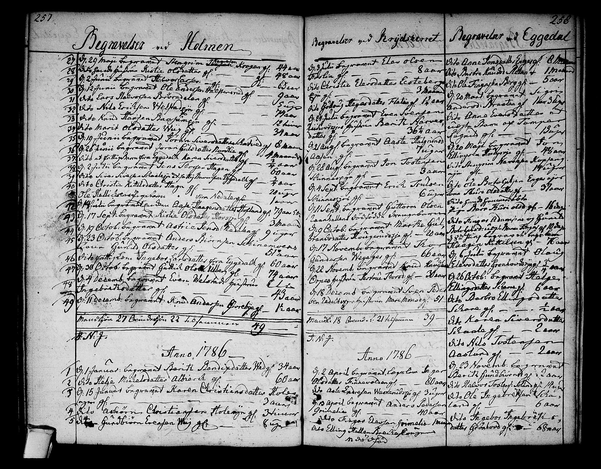 Sigdal kirkebøker, SAKO/A-245/F/Fa/L0002: Parish register (official) no. I 2, 1778-1792, p. 257-258
