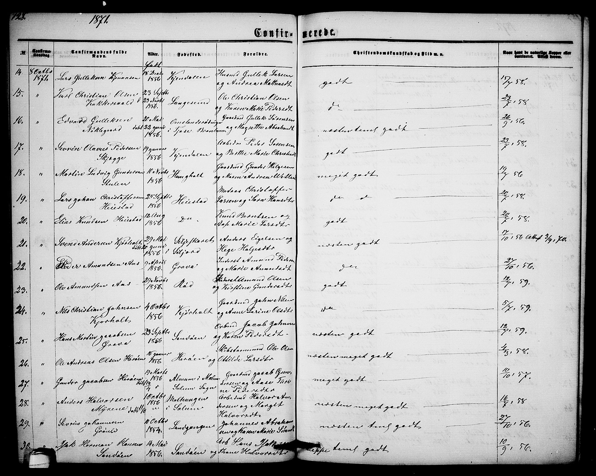 Eidanger kirkebøker, SAKO/A-261/G/Ga/L0001: Parish register (copy) no. 1, 1863-1878, p. 128