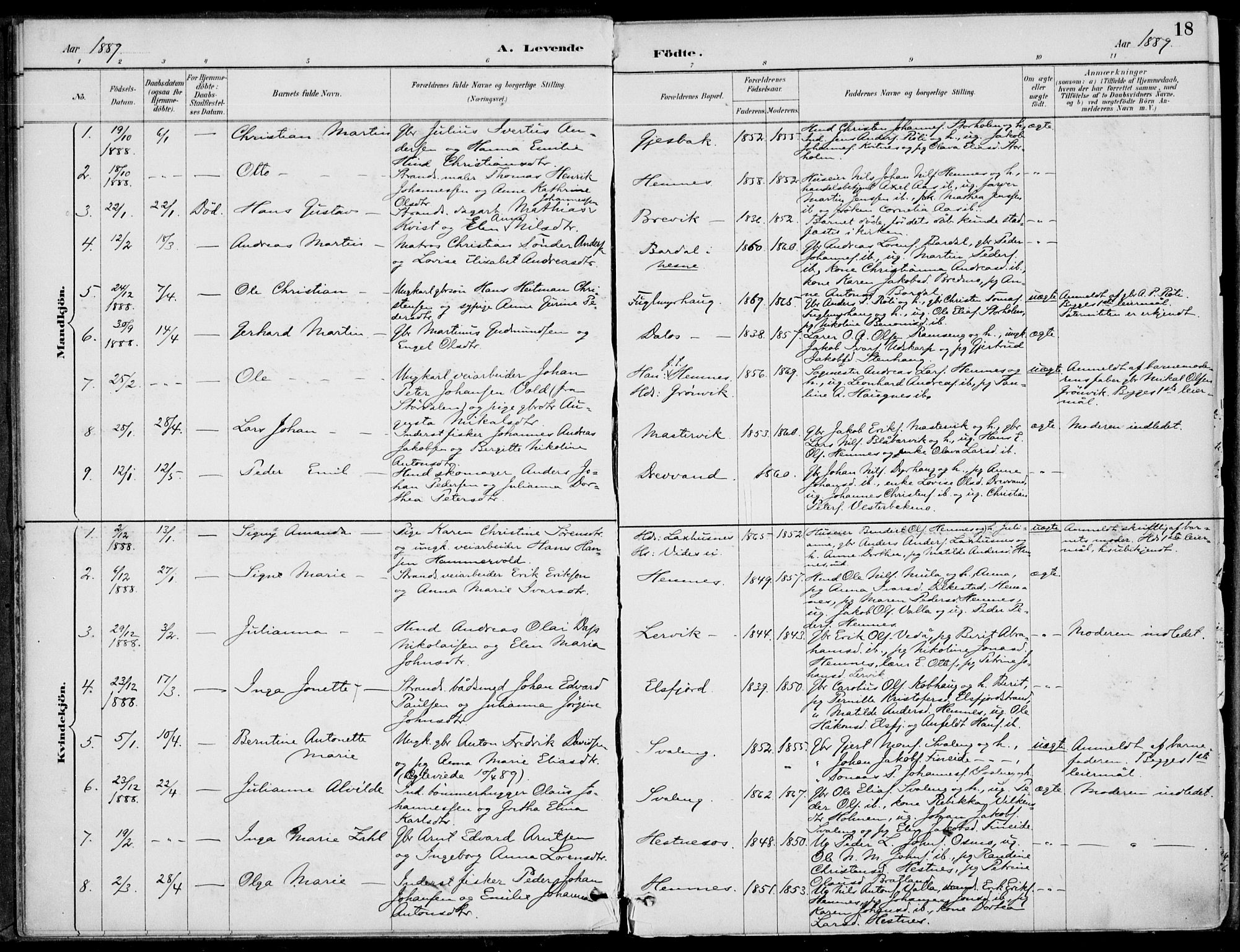 Ministerialprotokoller, klokkerbøker og fødselsregistre - Nordland, SAT/A-1459/825/L0362: Parish register (official) no. 825A16, 1886-1908, p. 18
