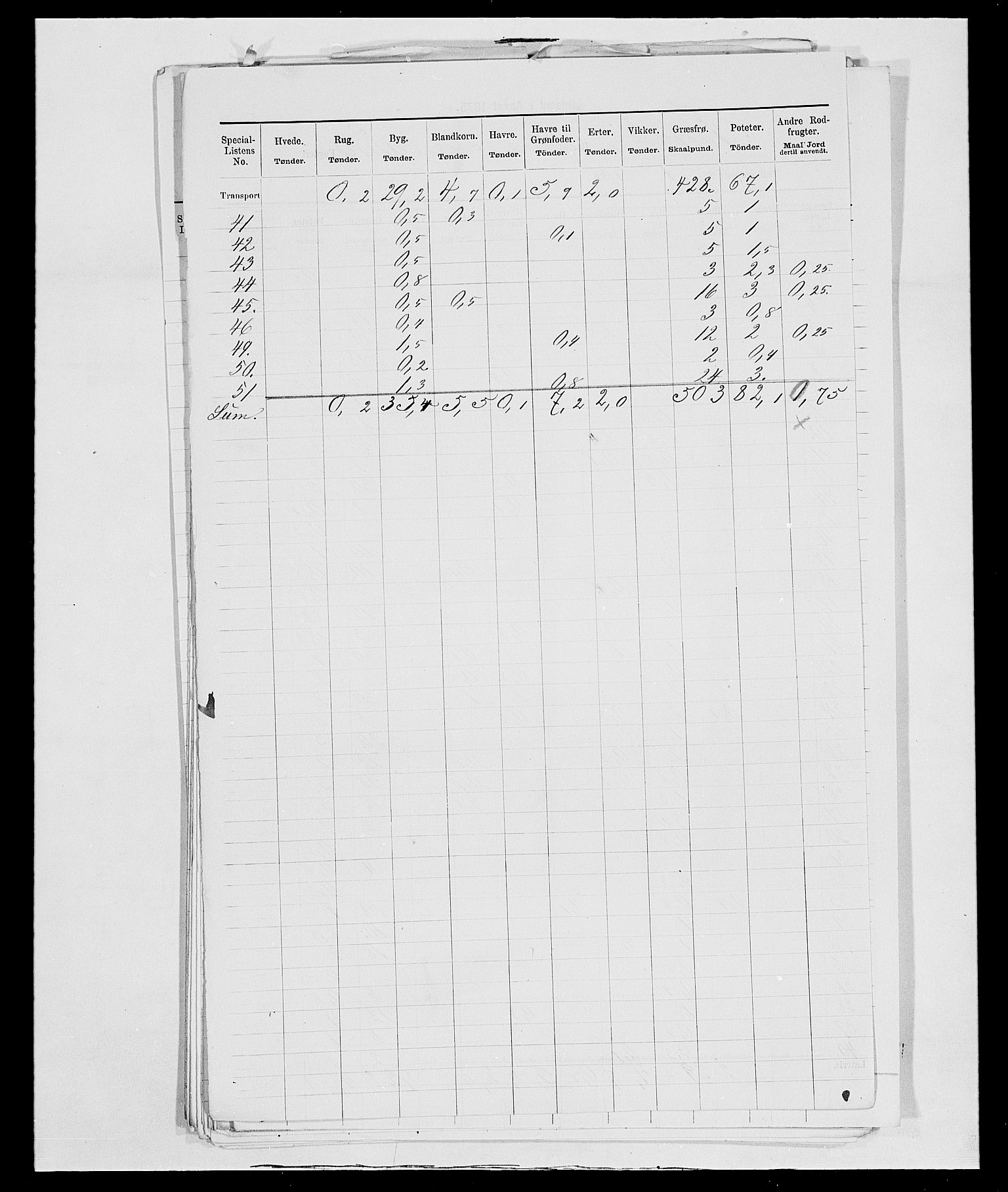 SAH, 1875 census for 0437P Tynset, 1875, p. 148