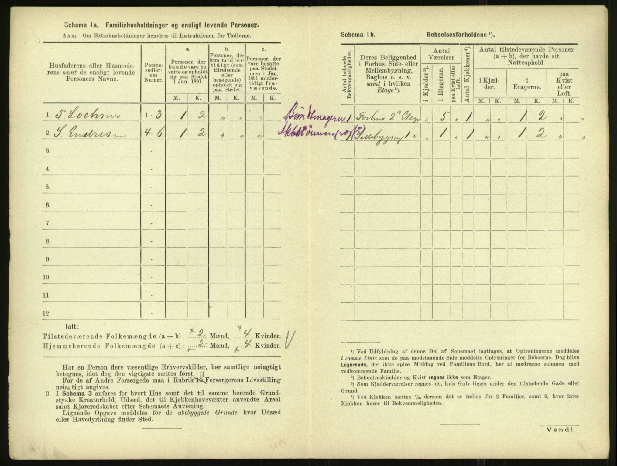 RA, 1891 census for 1001 Kristiansand, 1891, p. 2163